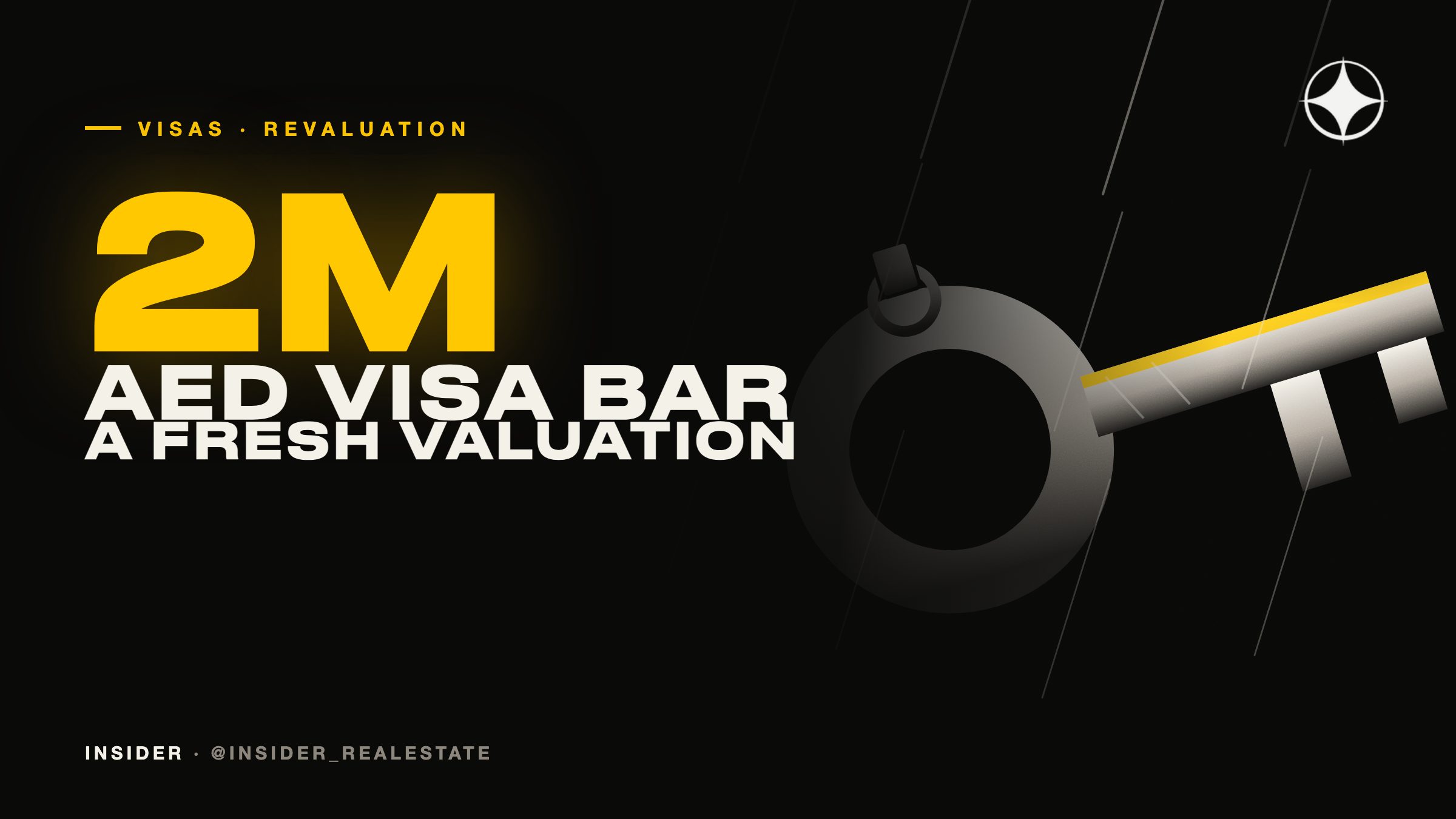 UAE golden visa after your Dubai property appreciates: how revaluation clears the AED 2 million bar
