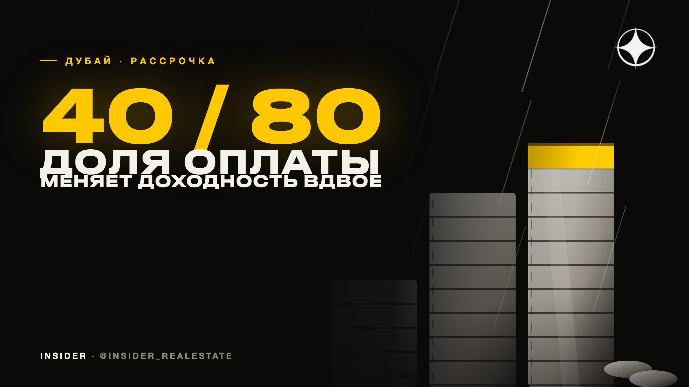Почему график рассрочки важнее цены: 40% против 80% меняют доходность вдвое