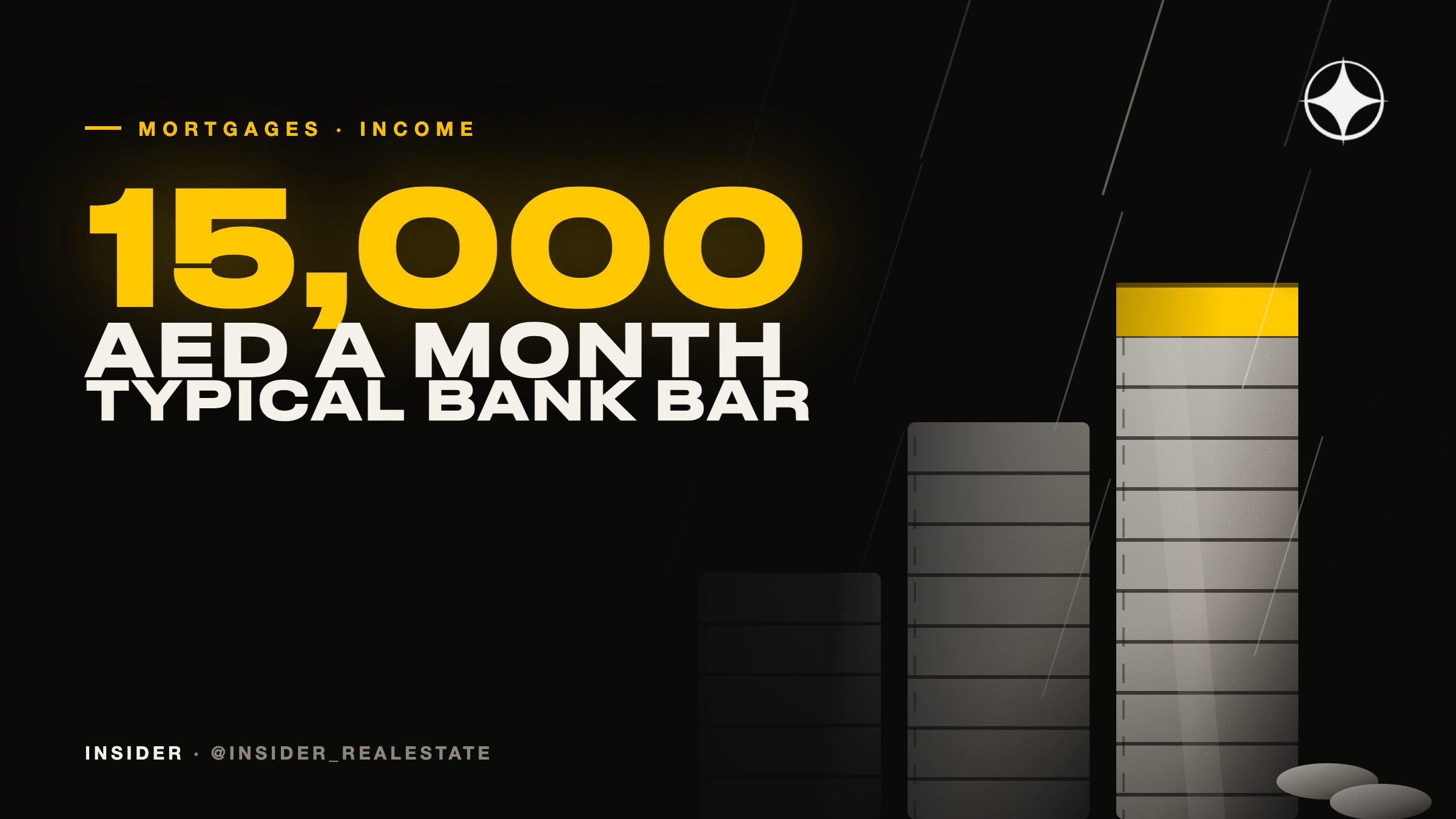 Income needed for a mortgage in Dubai, and how the approval process works step by step
