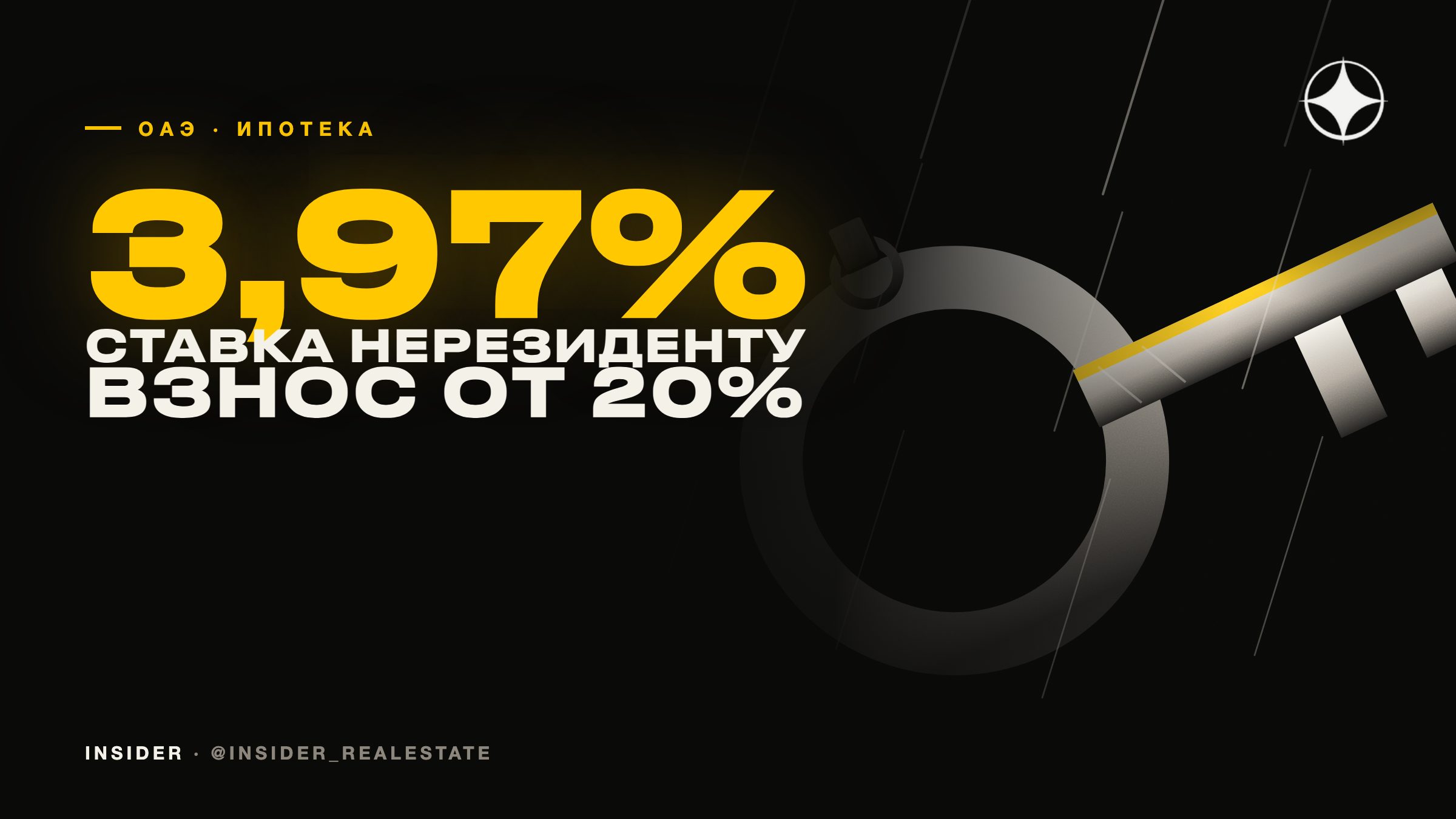Ипотека в ОАЭ: нерезиденту можно, взнос от 20%, ставка от 3,97%