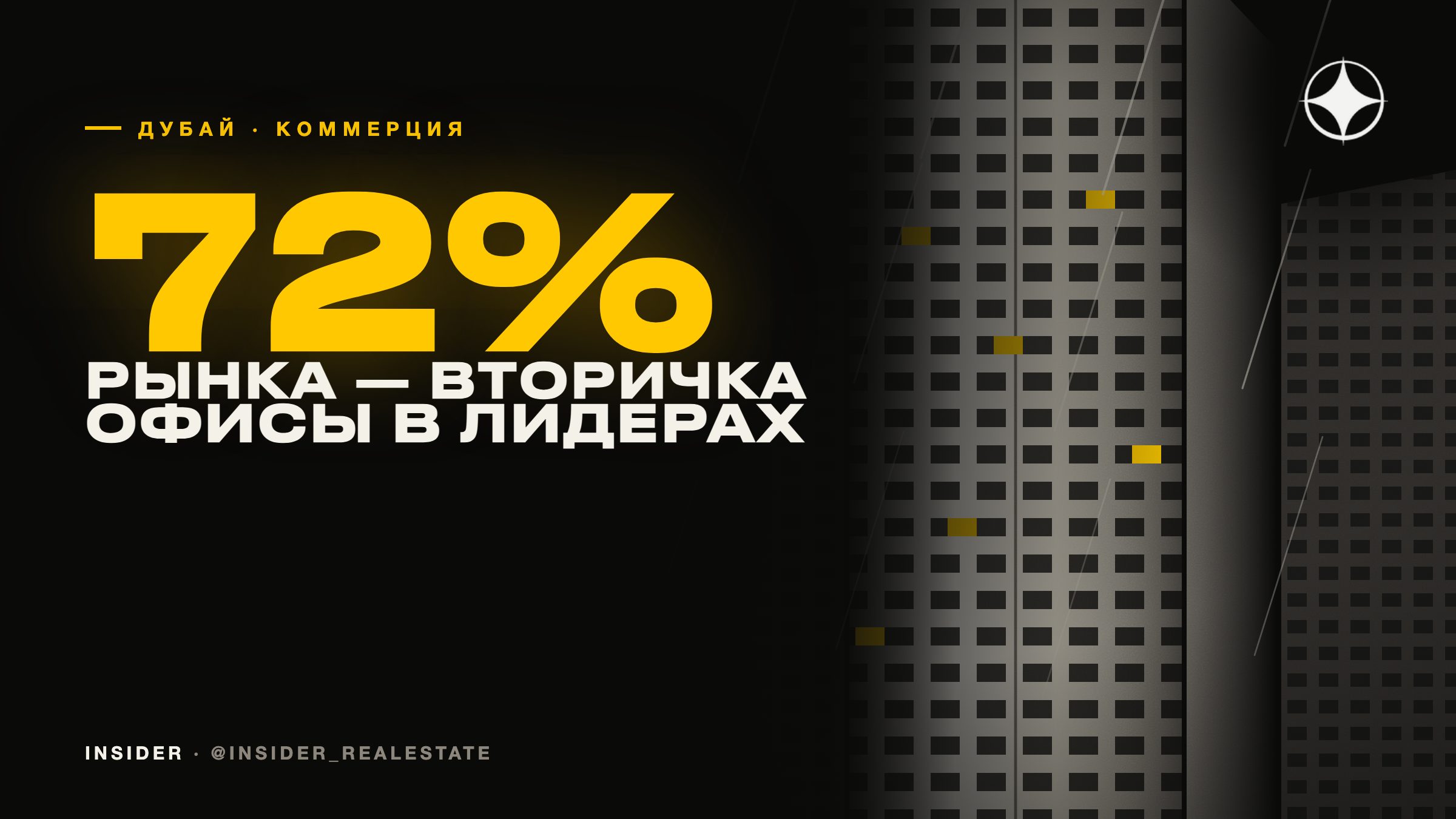 Итоги 2025 года по коммерции Дубая: вторичка держит 72% рынка, офисы — лидирующий сегмент