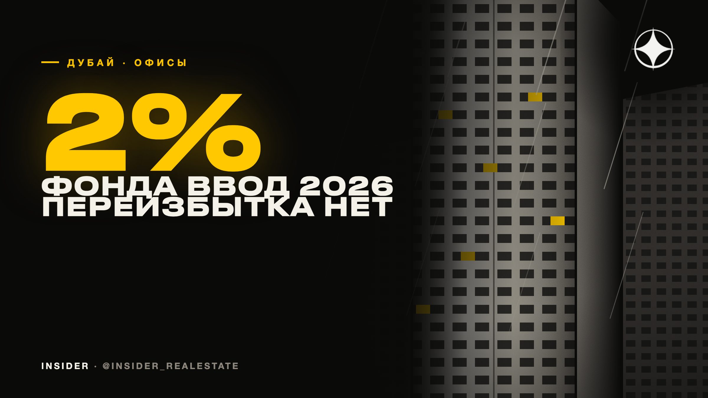Будет ли переизбыток офисов в Дубае: ввод 2026 года — около 2% рынка