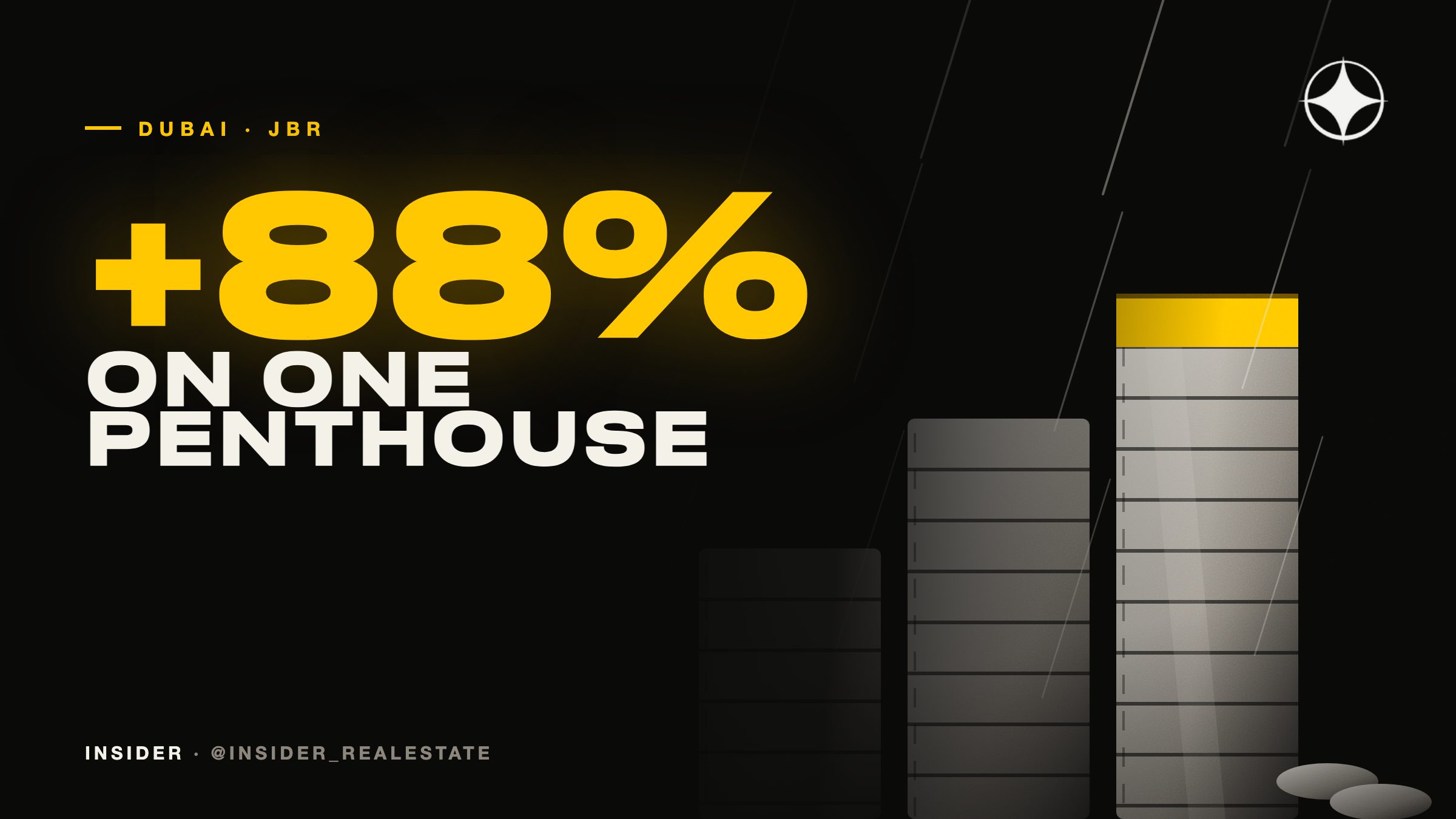 A JBR penthouse went from AED 11.7m to 22m: what actually sits behind stories like that