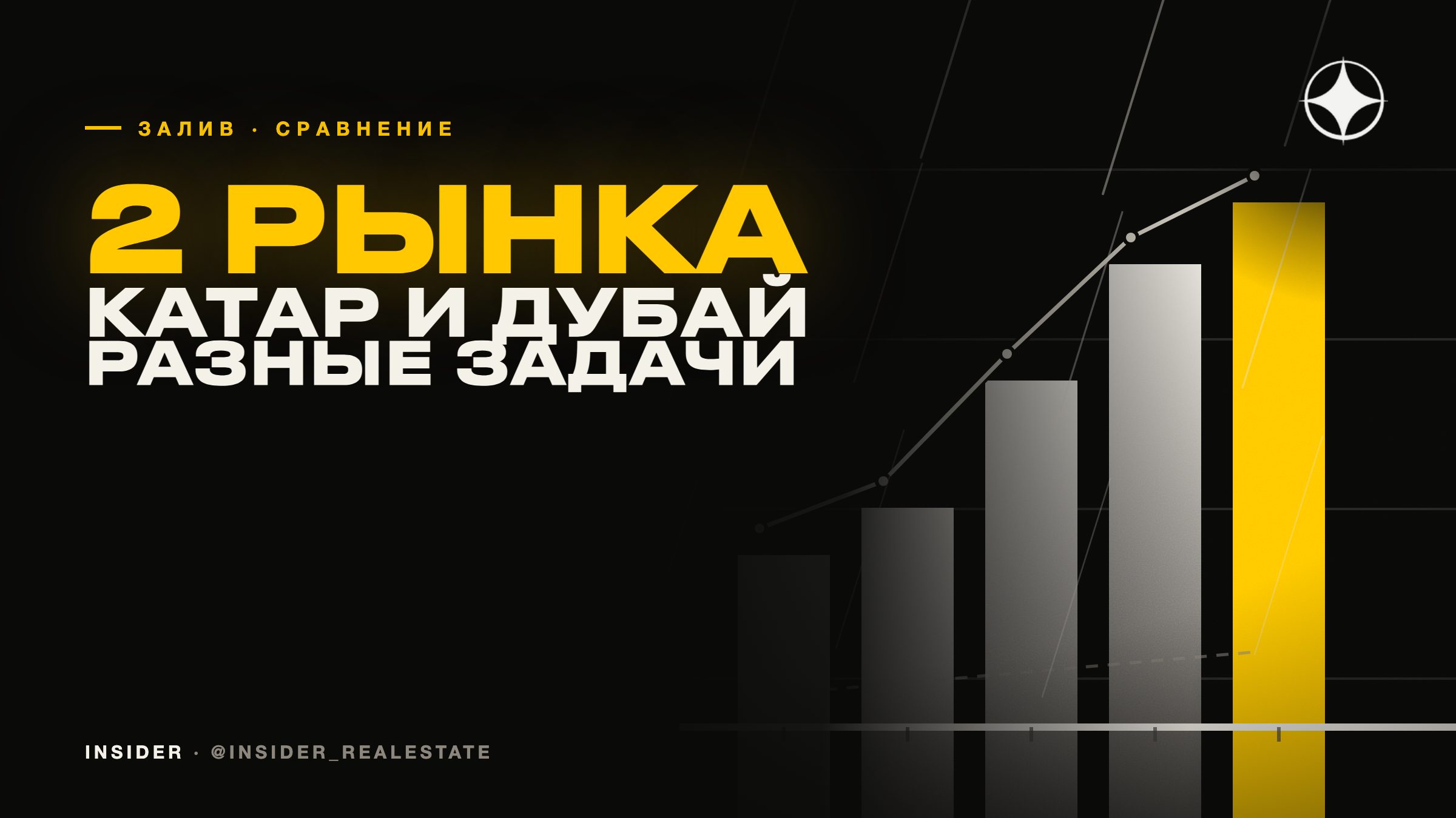 Катар или Дубай: два рынка Залива в сравнении для иностранного покупателя