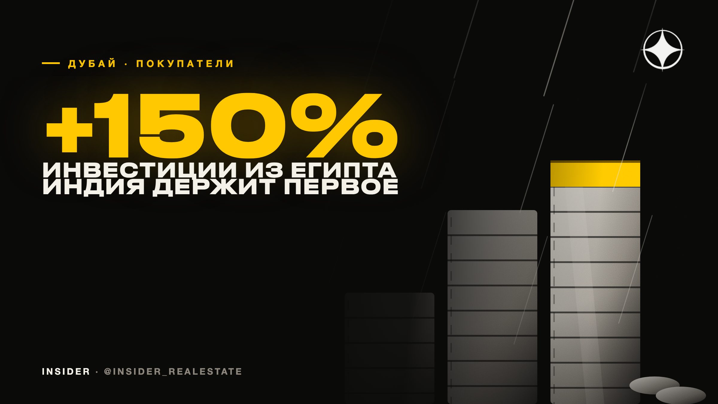 Индия, Британия, Италия: кто покупал недвижимость в Дубае в 2025 году