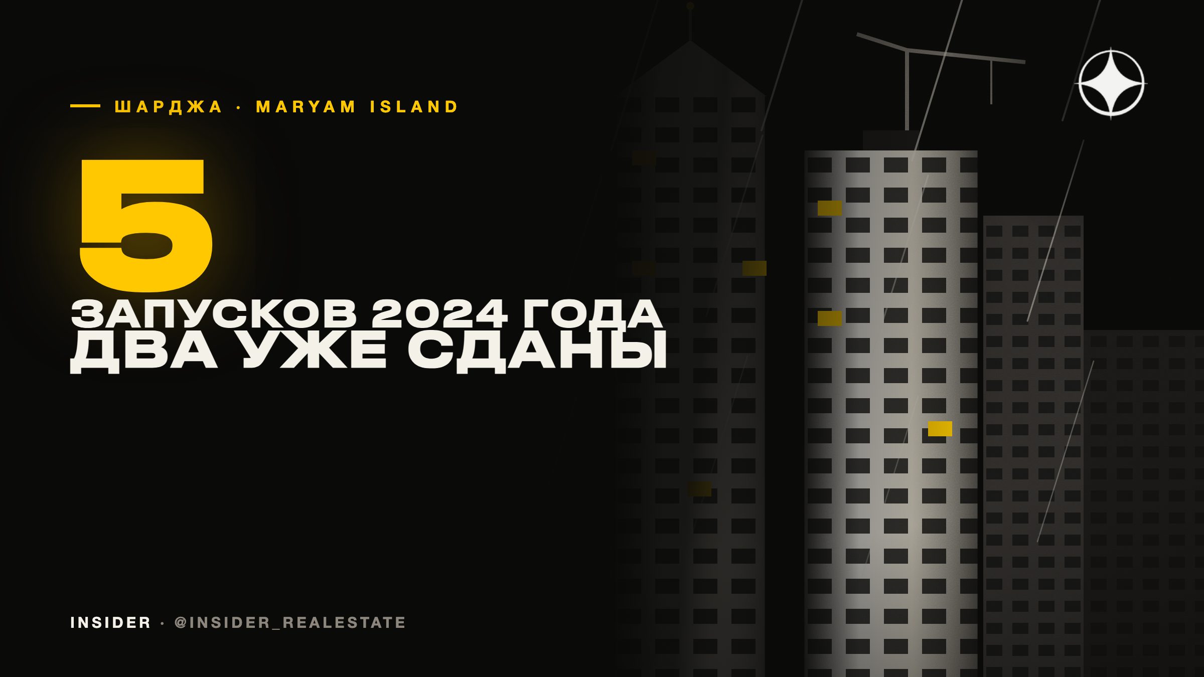 Квартиры у моря в Шардже: Maryam Island от Eagle Hills — Rehan, Anbar, Topaz, Citrine и Layla в 2026 году