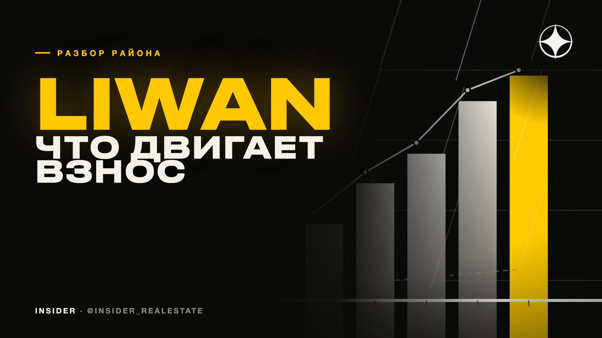 Liwan: какие строки бюджета дома двигают взнос