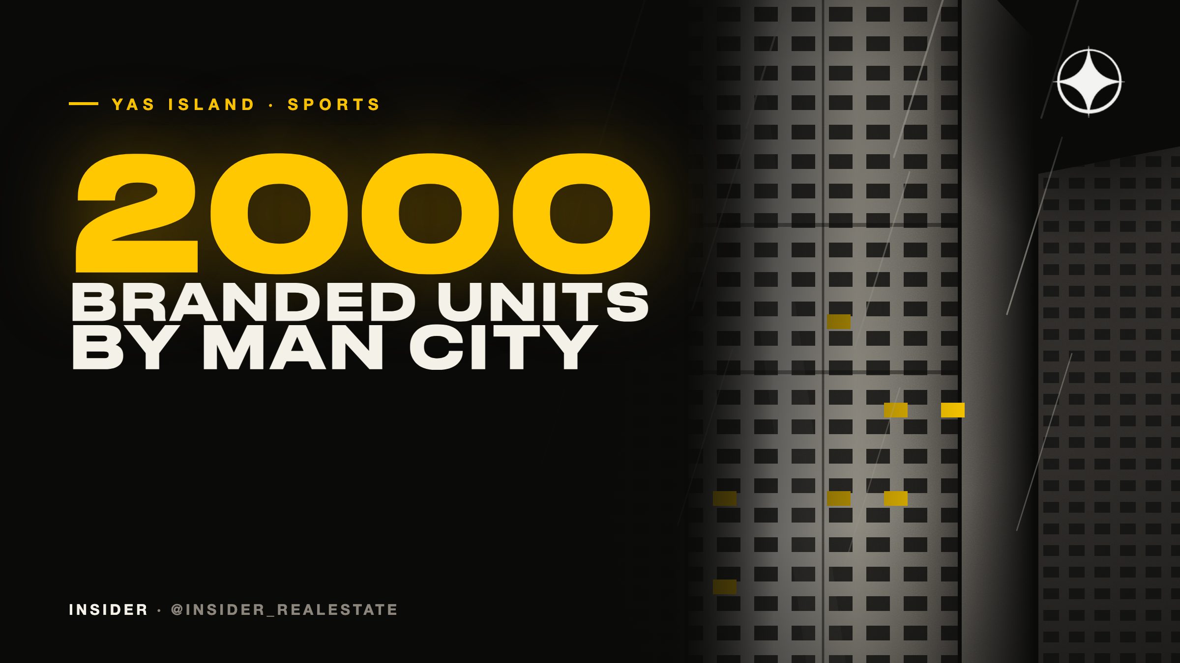 Manchester City Yas Residences: A Sports-Branded Community on Yas Island