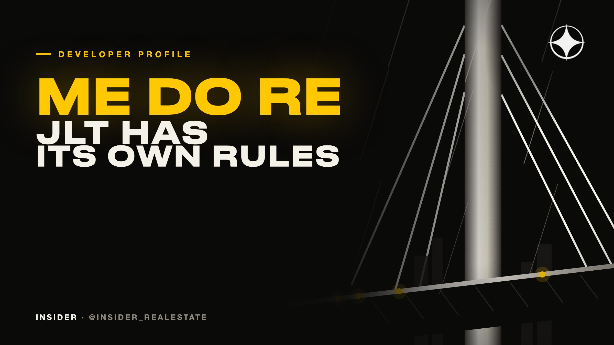 Me Do Re Properties: building in JLT, a district with its own rules
