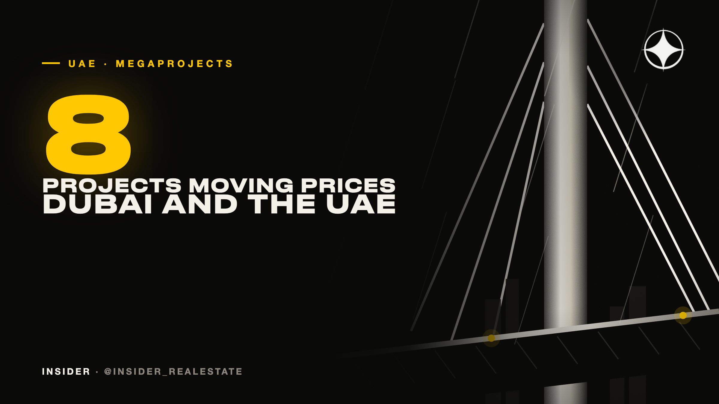 Megaprojects reshaping Dubai and the UAE: Al Maktoum airport, Etihad Rail, Palm Jebel Ali and five more