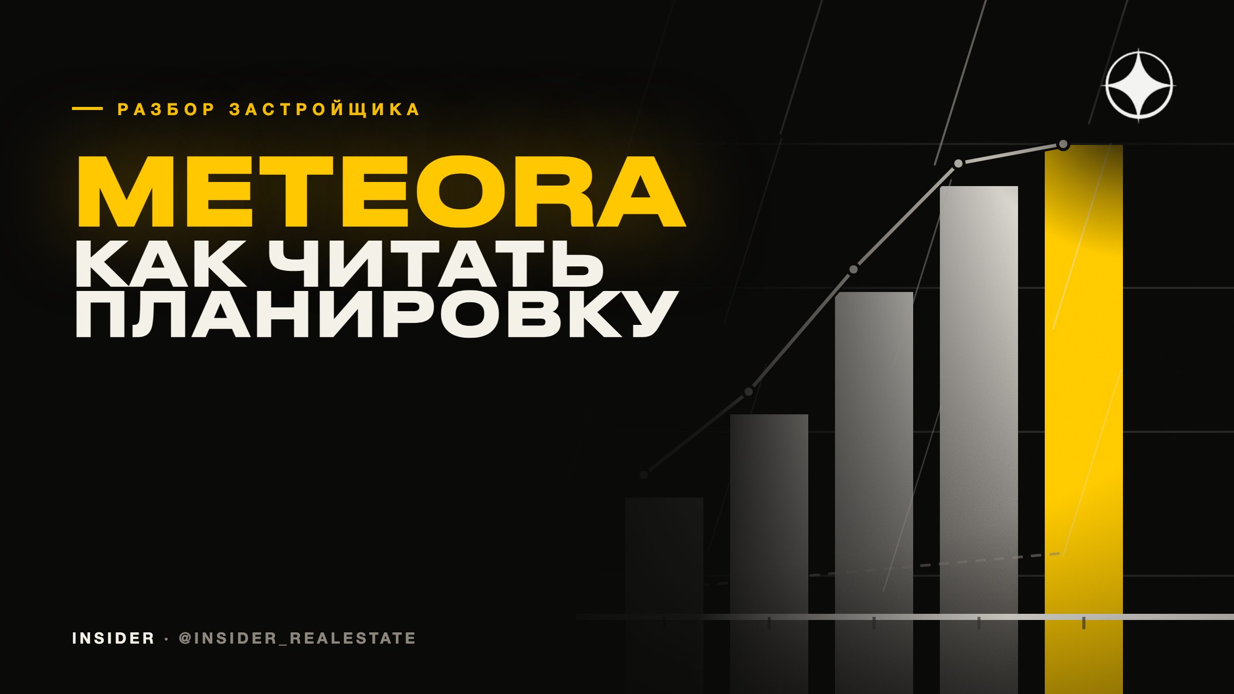 Meteora Real Estate Development: как правильно читать планировку