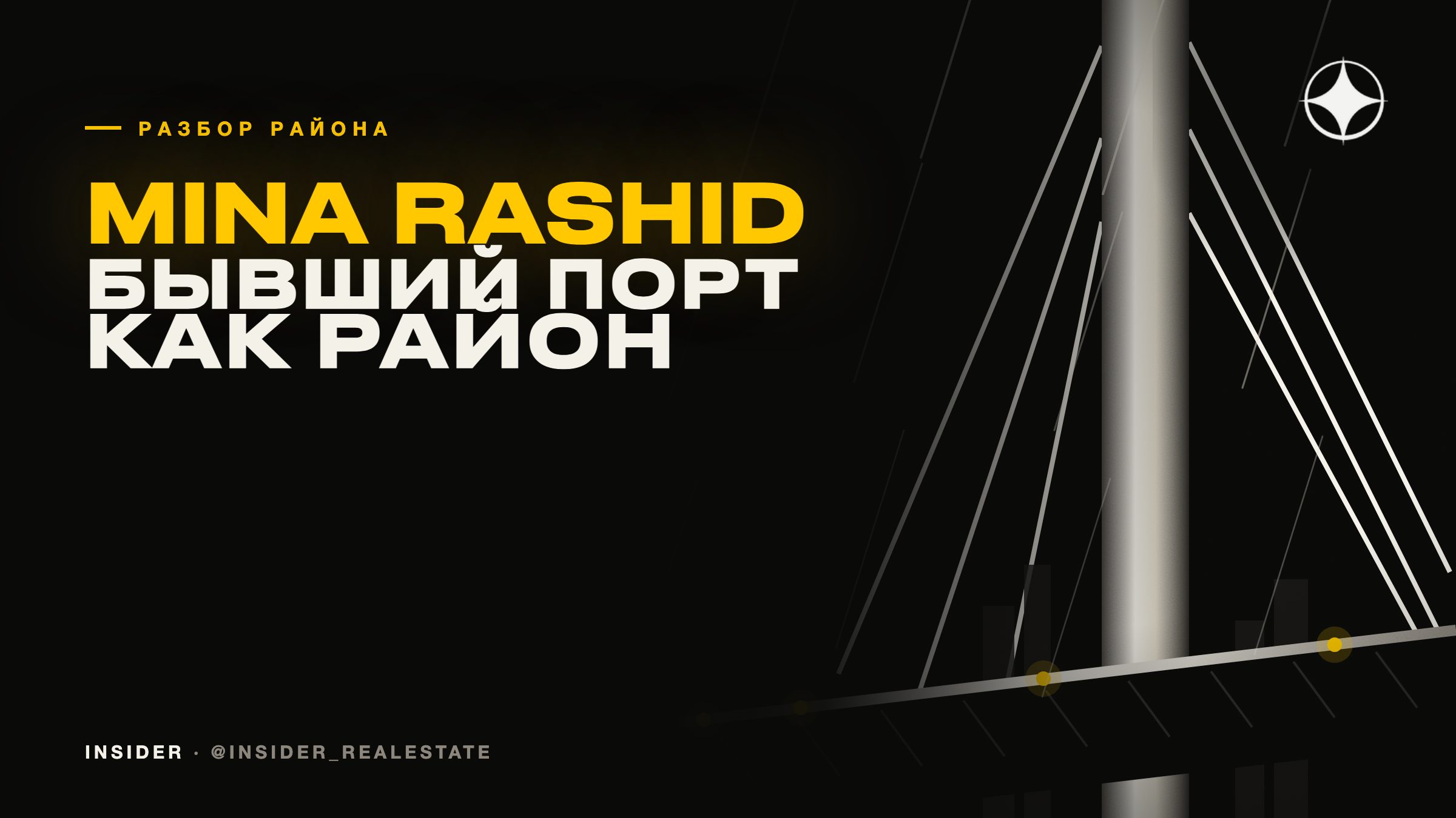 Mina Rashid: бывший порт как жилой район
