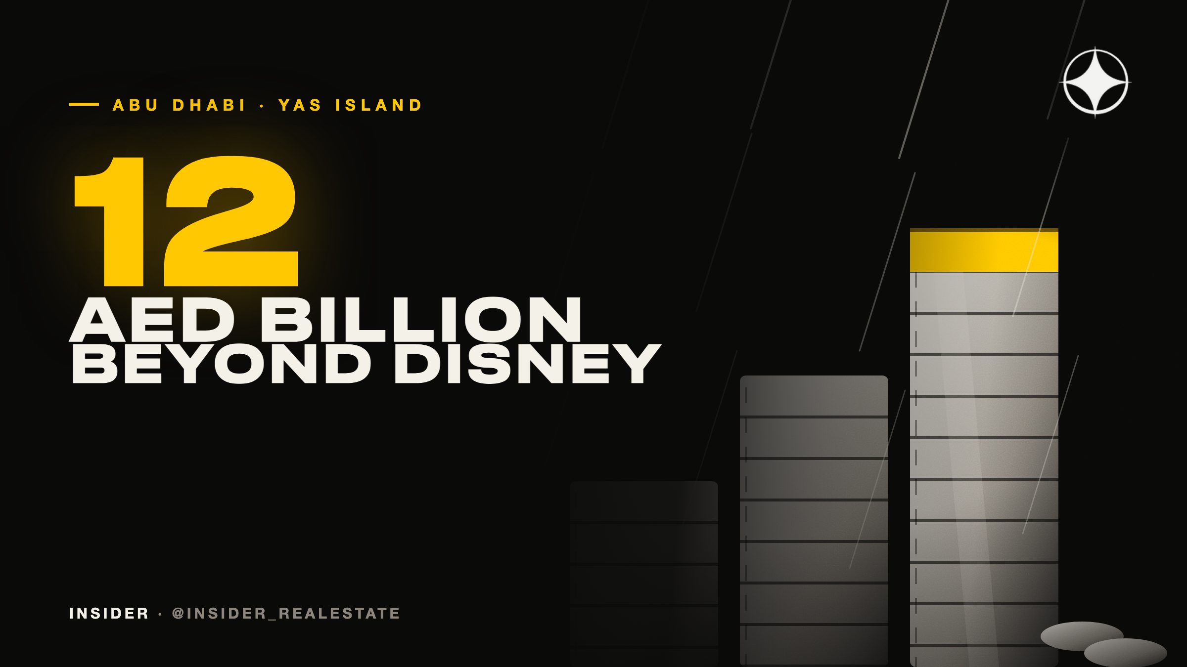 Yas Island Abu Dhabi: Miral commits AED 12bn on top of Disneyland — what it means for owners