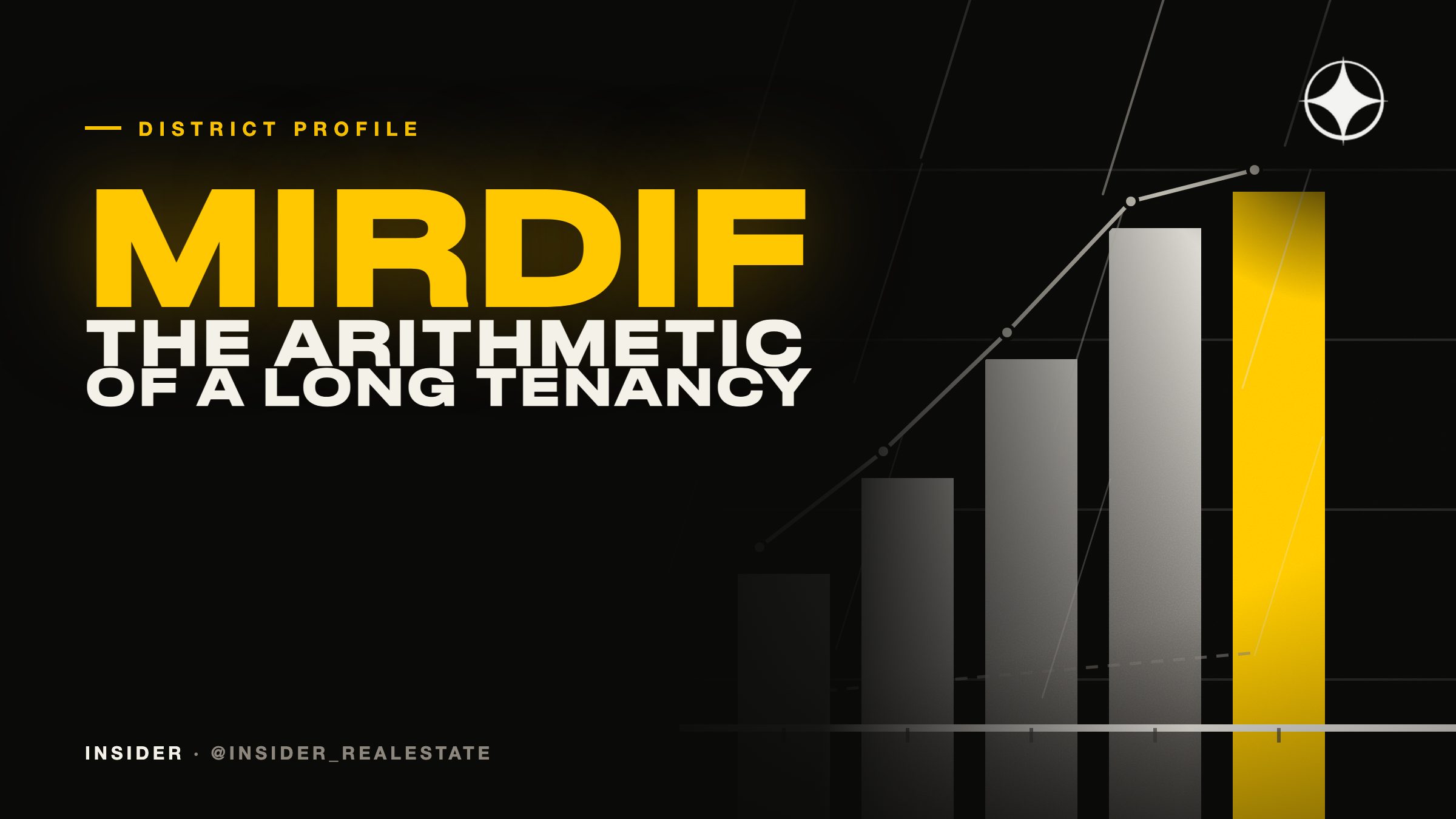 Mirdif: the arithmetic of a long tenancy