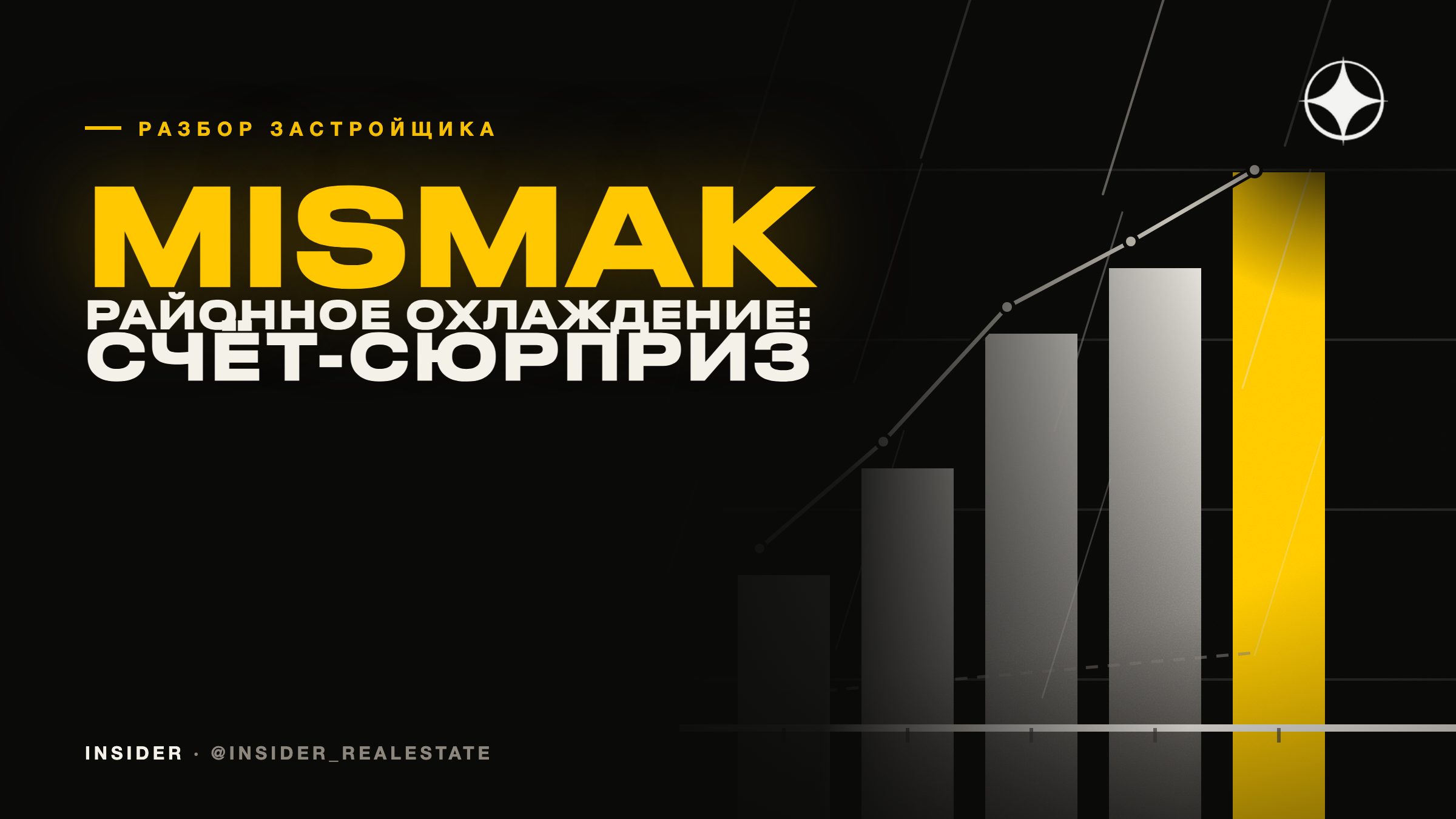 Mismak Properties: районное охлаждение — счёт, которого никто не ждёт