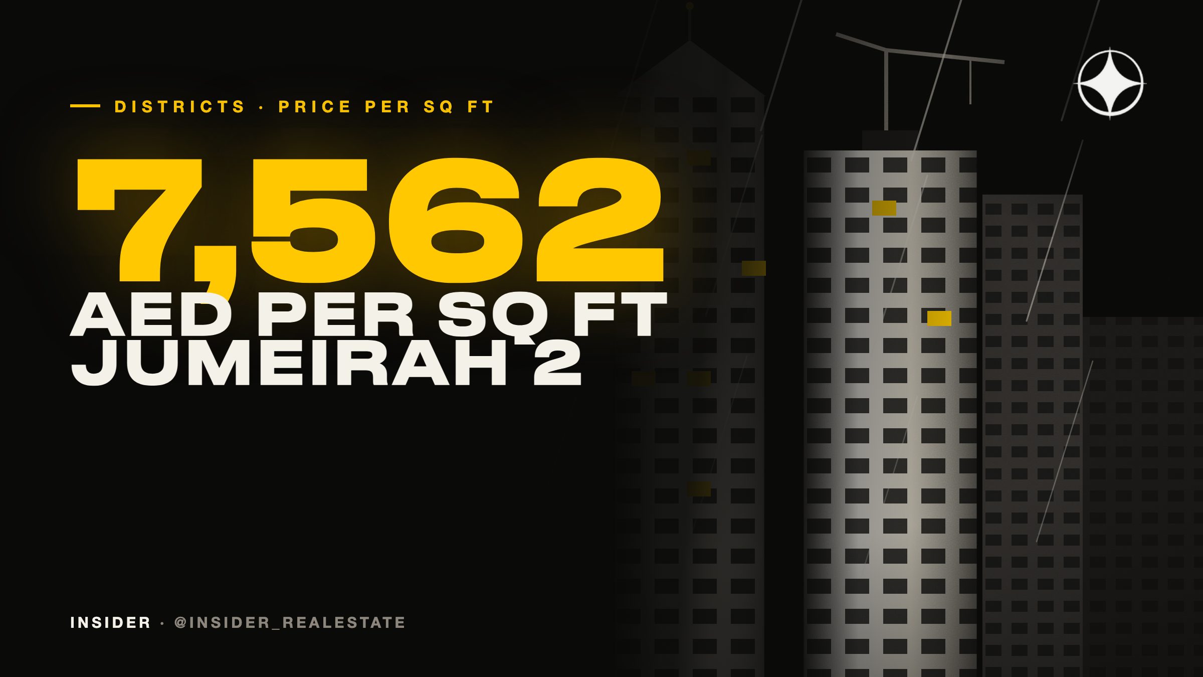 Most expensive areas in Dubai: price per square foot and rents in 2026