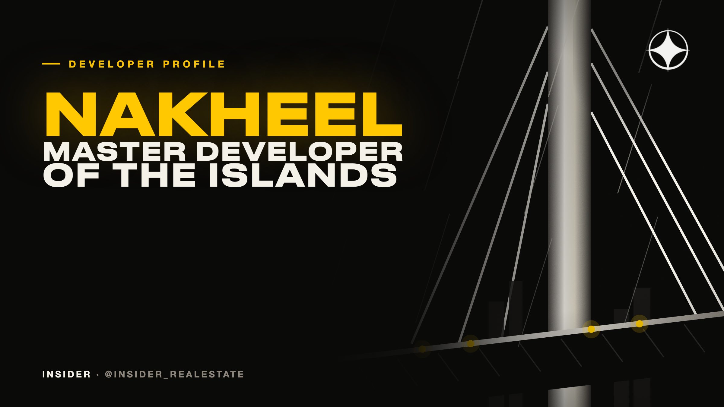 Nakheel: the master developer of the islands, and what that title means