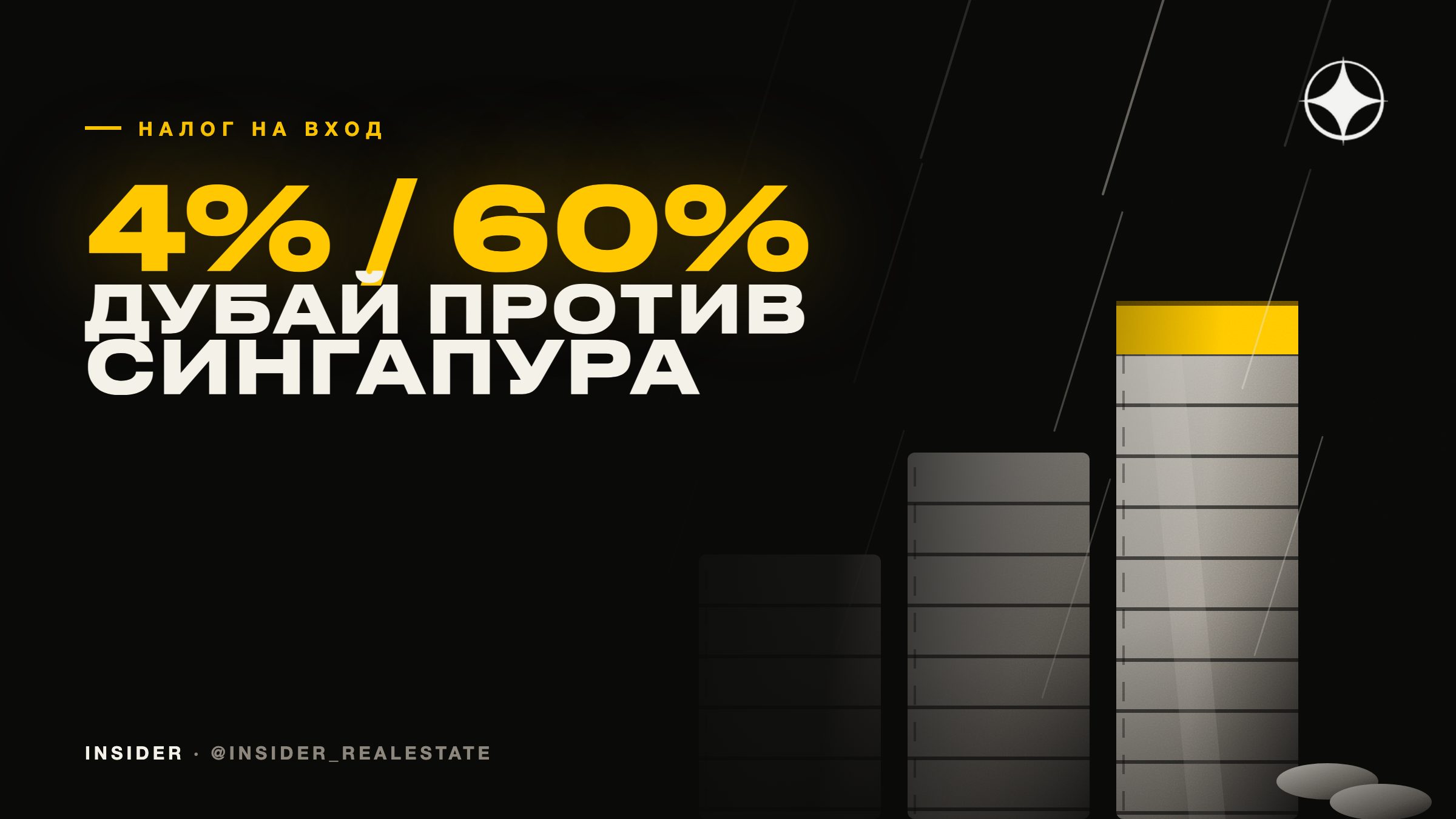 Налог на покупку для иностранца: 4% в Дубае, 60% в Сингапуре, ноль в Гонконге