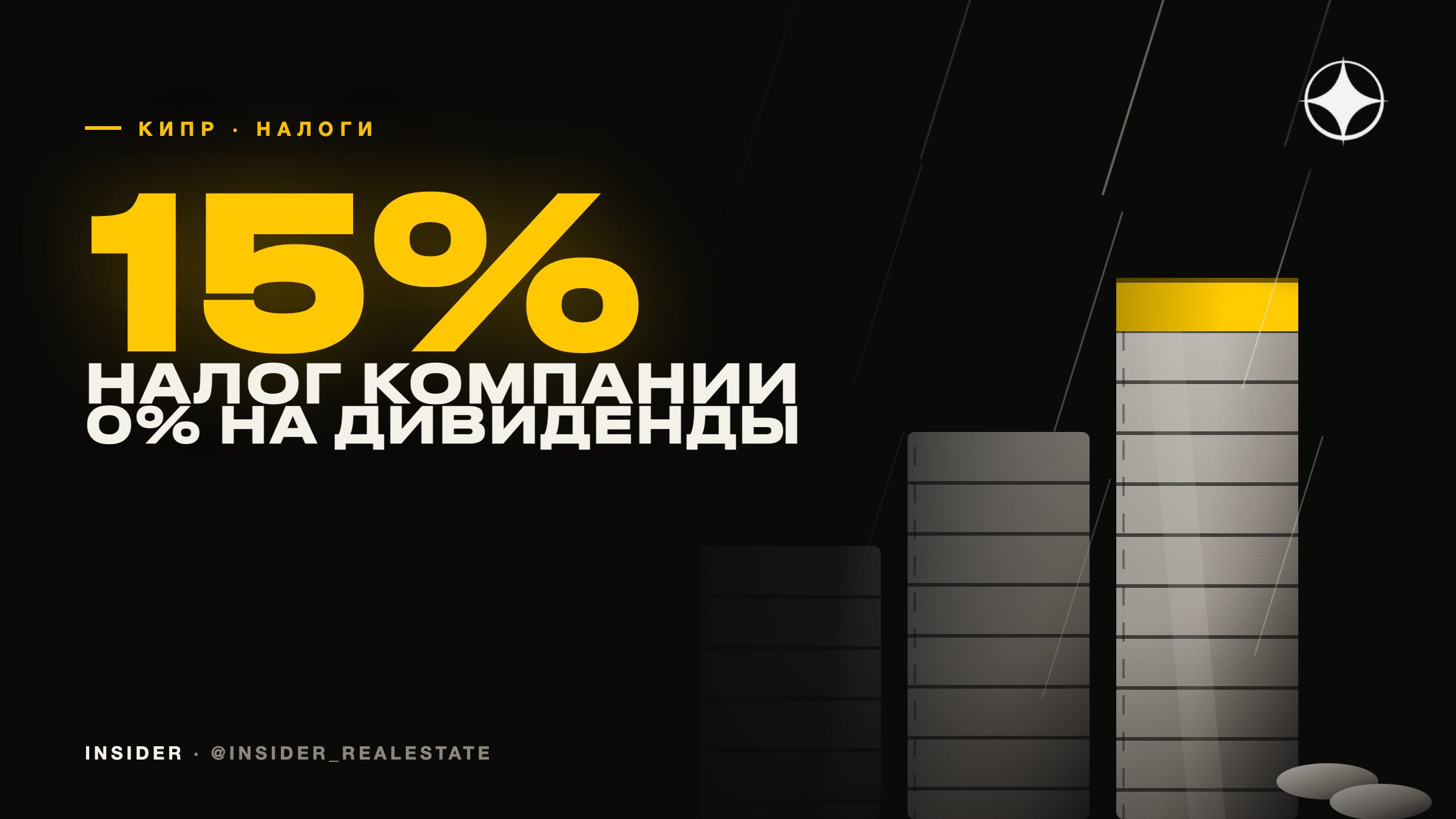 Налоги на Кипре через компанию и non-dom: схема в четыре шага и честная арифметика 2026 года