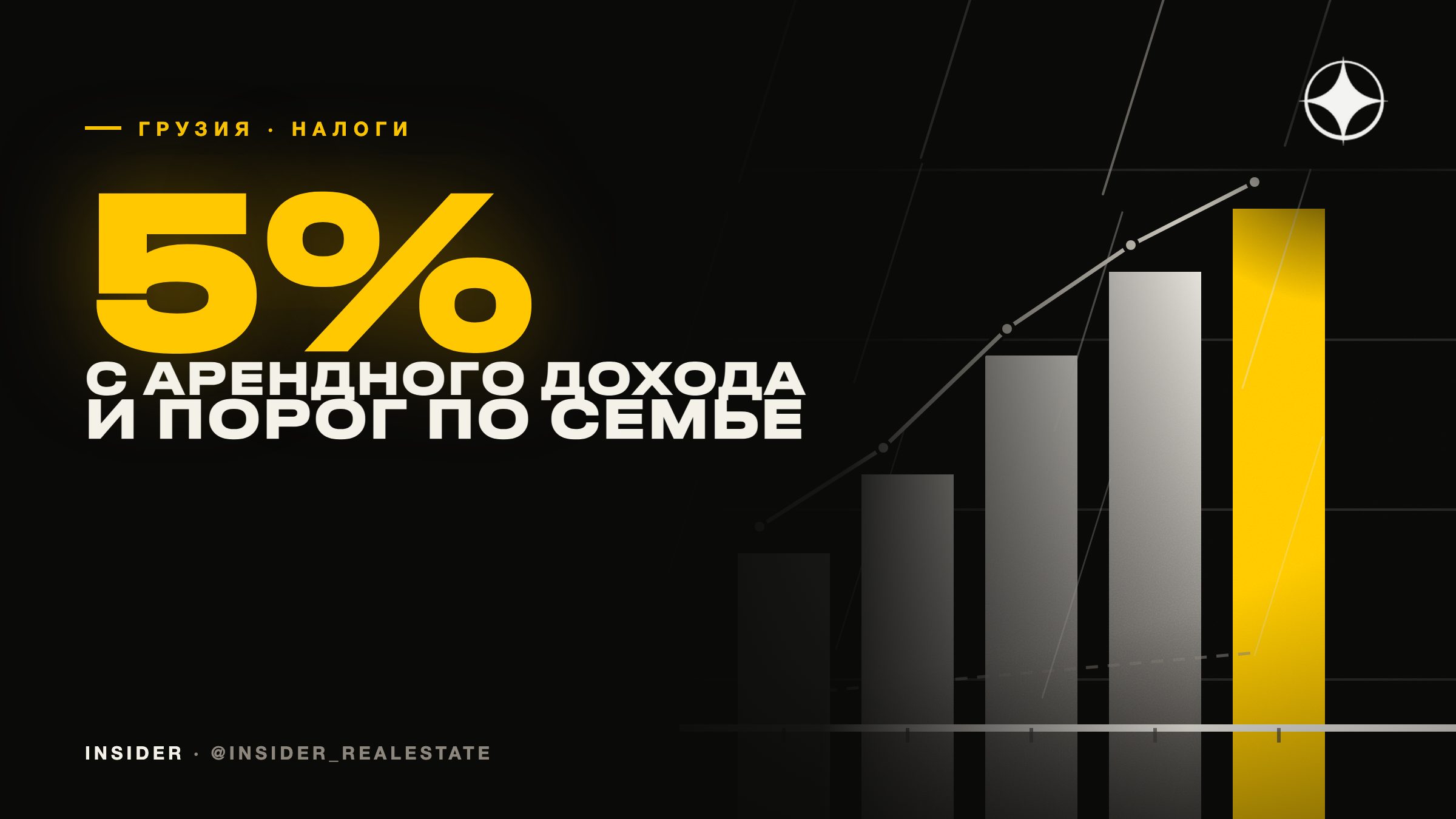 Налоги в Грузии для владельца недвижимости и арендодателя: ставки и пороги