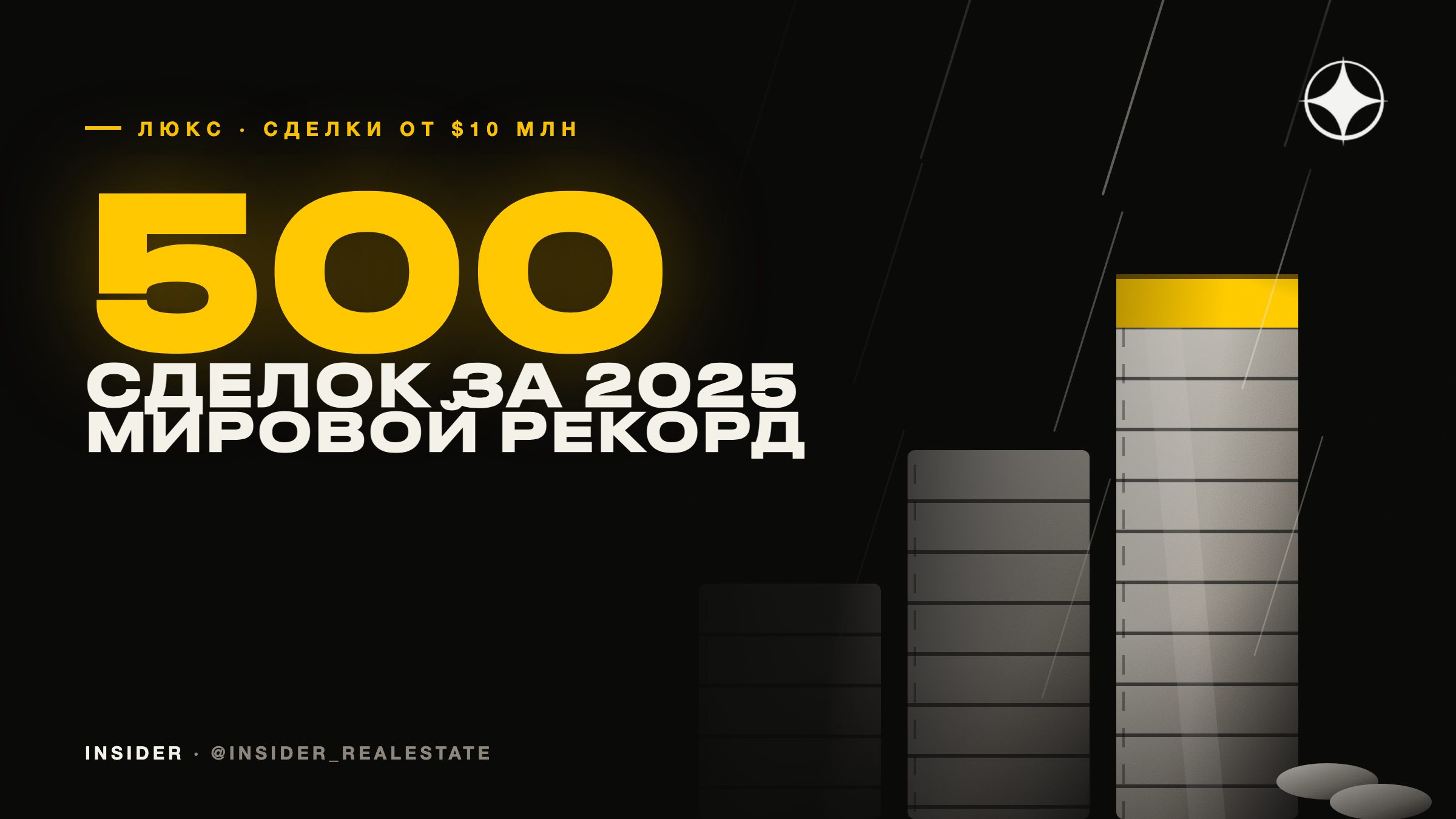 Недвижимость в Дубае дороже $10 млн: 500 сделок за 2025 год и 296 за полугодие