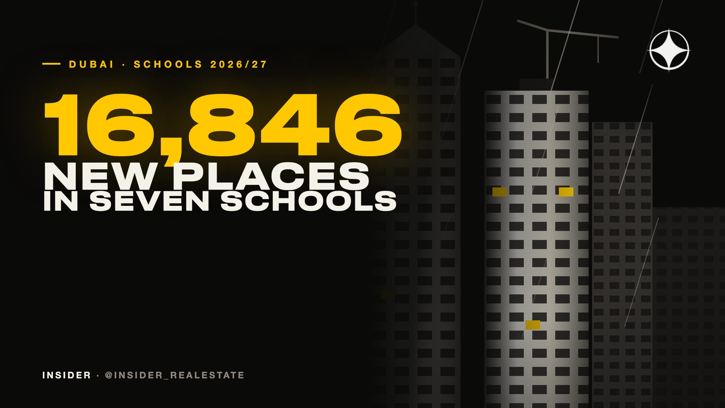 New Dubai schools for 2026/27: Harrow, Rugby and Queen Elizabeth’s — seven schools, 16,846 places and what it means for districts