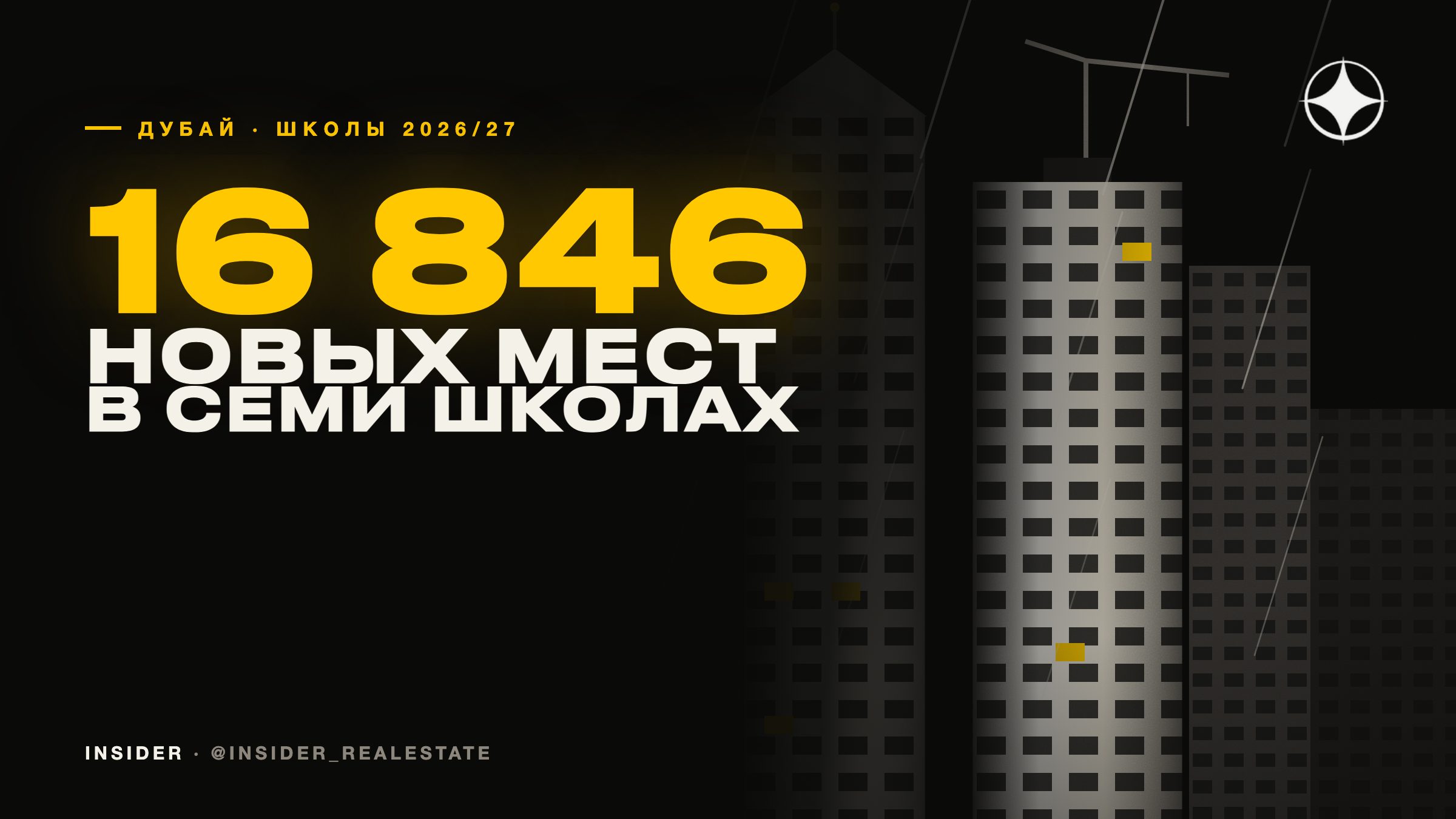 Новые школы Дубая 2026/27: Harrow, Rugby и Queen Elizabeth’s — семь школ на 16 846 мест и что это даёт районам