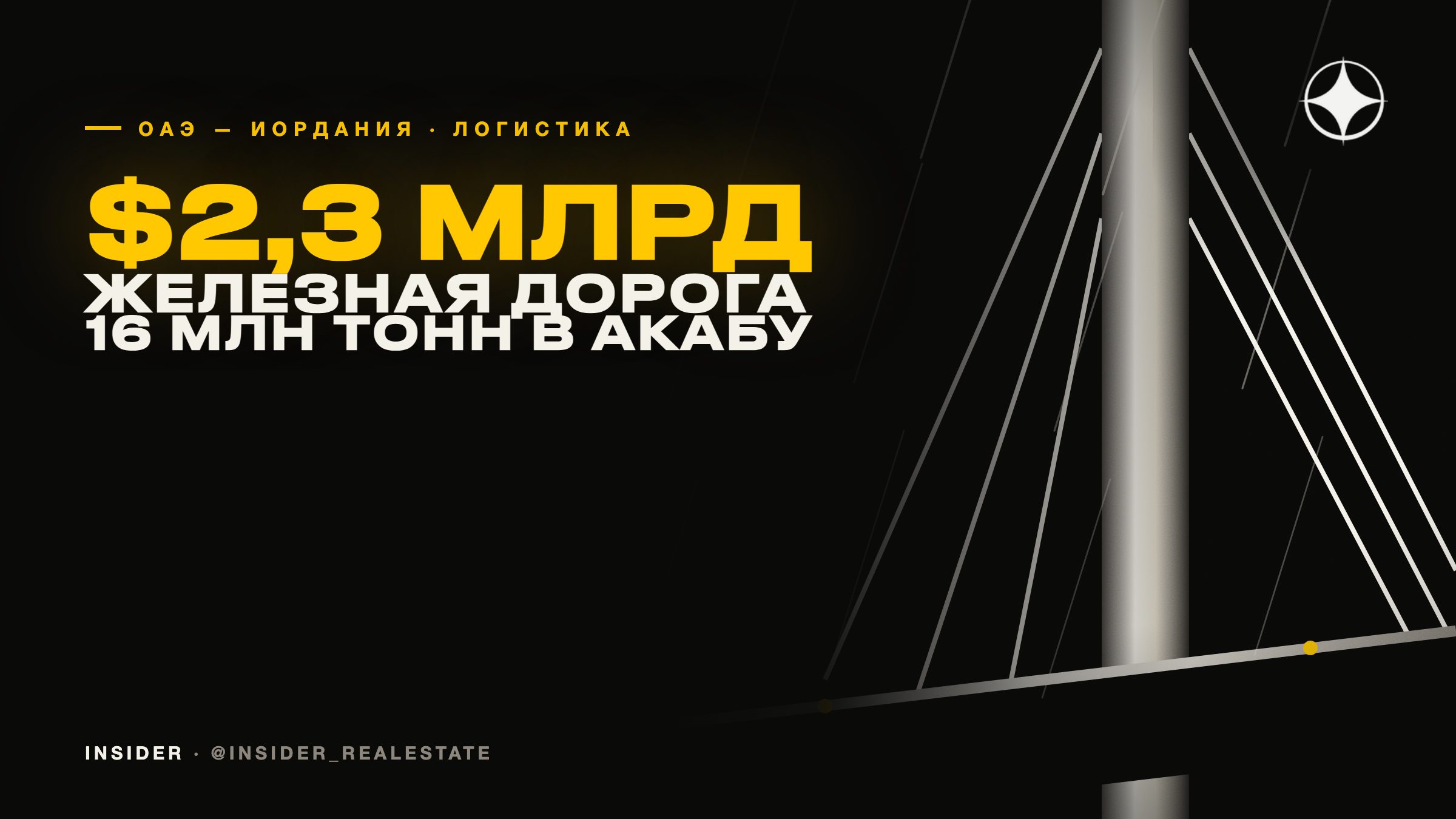 ОАЭ и Иордания строят железную дорогу за 2,3 млрд долларов