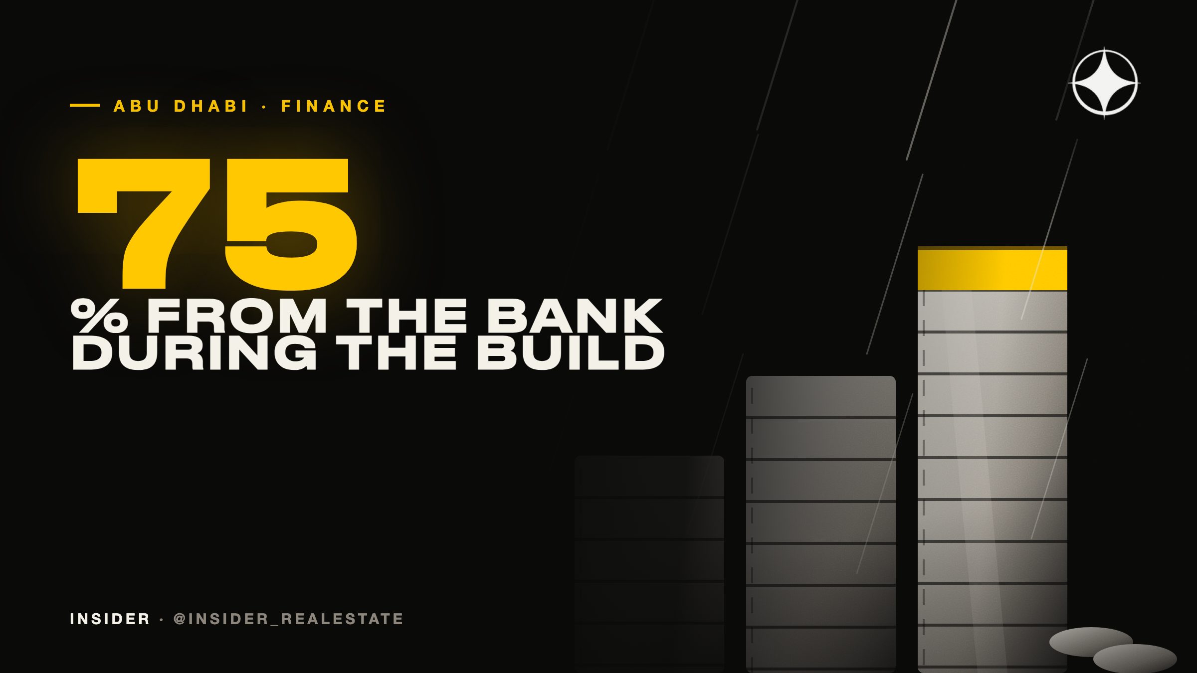 Off-plan mortgages arrive in Abu Dhabi: 75% financed from the start of construction