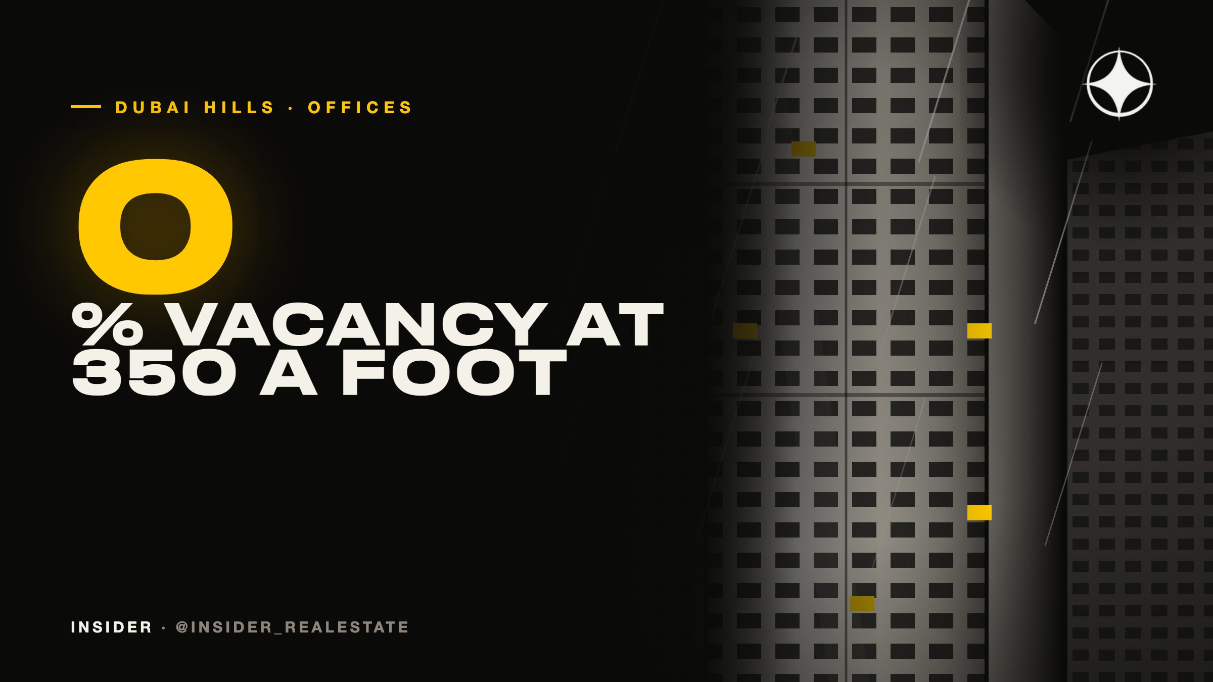 Offices in residential districts: Dubai Hills at zero vacancy and AED 350 a foot