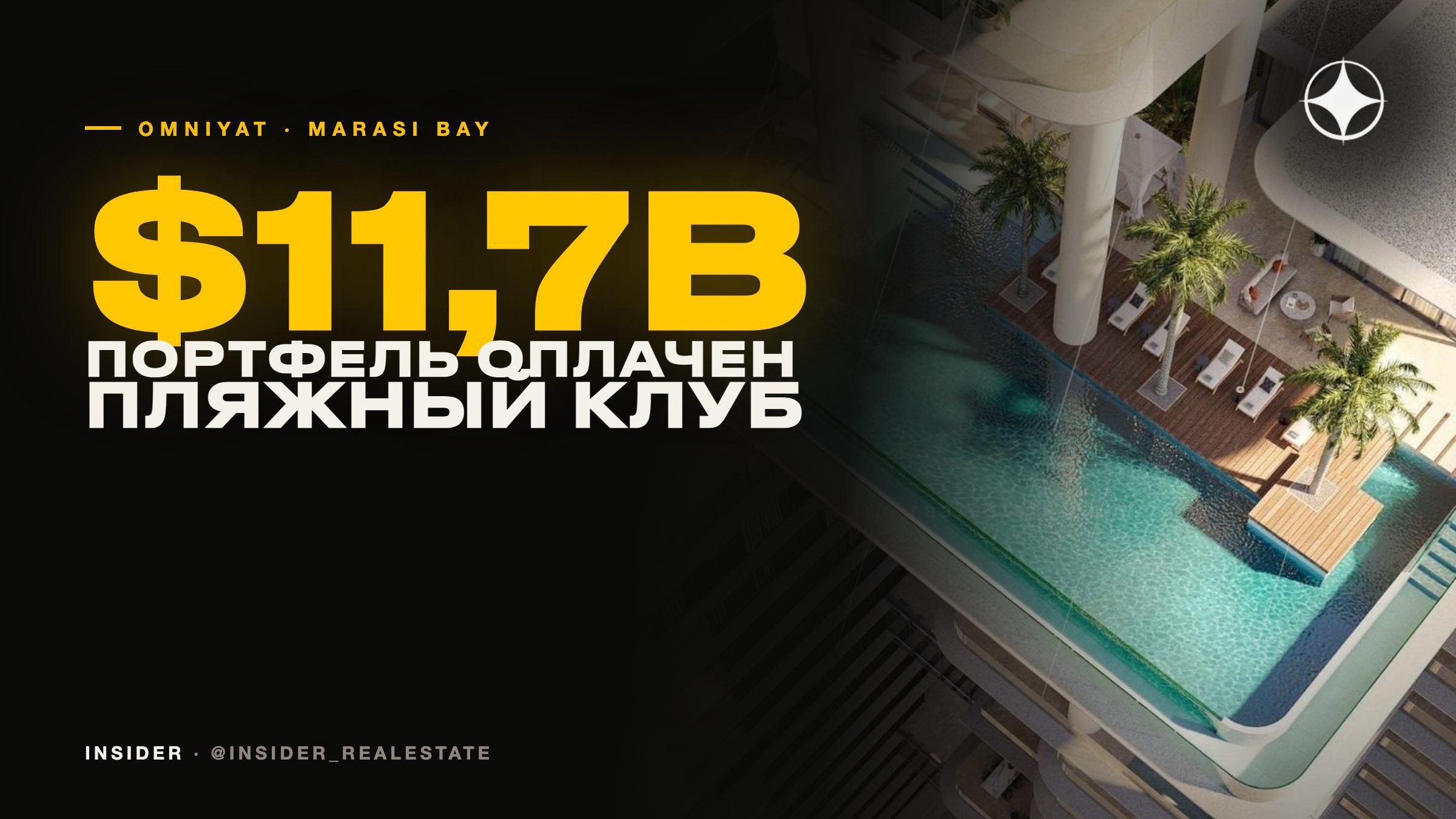 Пляжный клуб у Burj Khalifa: Omniyat купил остров в Marasi Bay и закрыл финансирование портфеля на $11,7 млрд