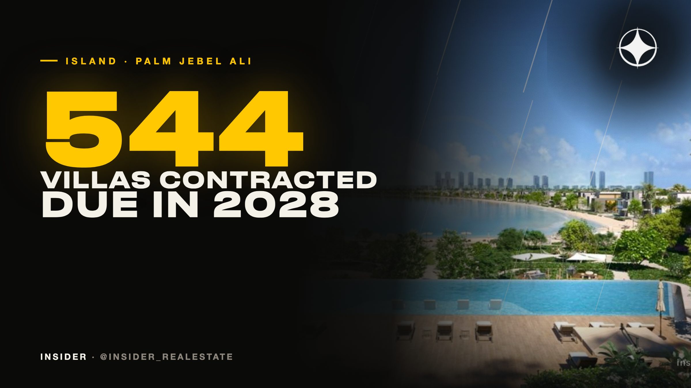 Palm Jebel Ali villas: 544 homes under contract, The Yard retail hub and Select Group's arrival