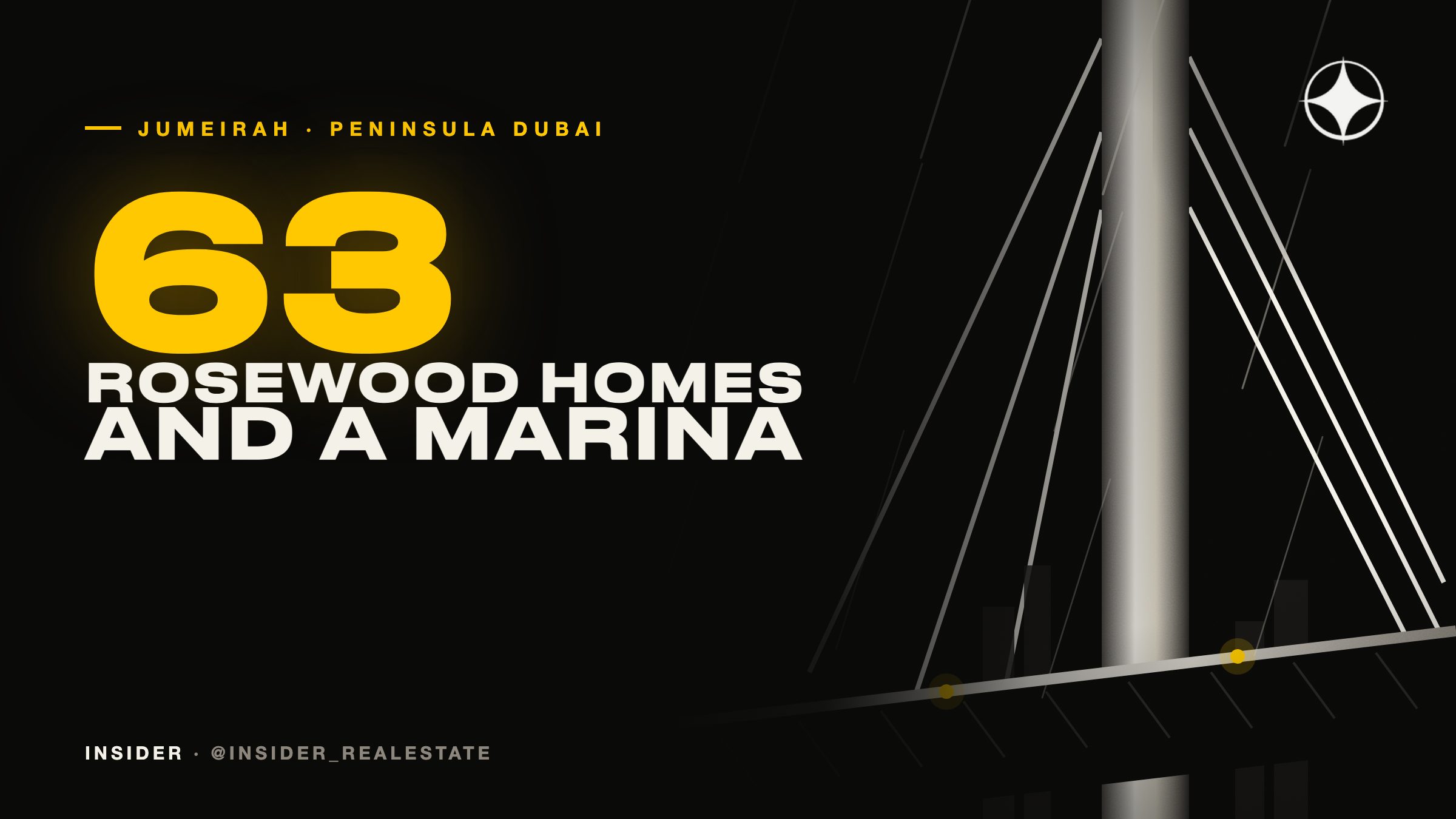 Jumeirah property: H&H’s Peninsula Dubai — Rosewood Residences and RSHP-designed homes around a new marina