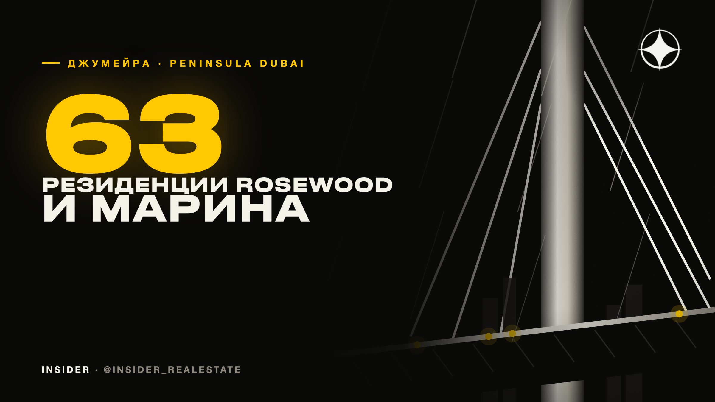 Недвижимость в Джумейре: Peninsula Dubai от H&H — Rosewood Residences и дома RSHP у новой марины