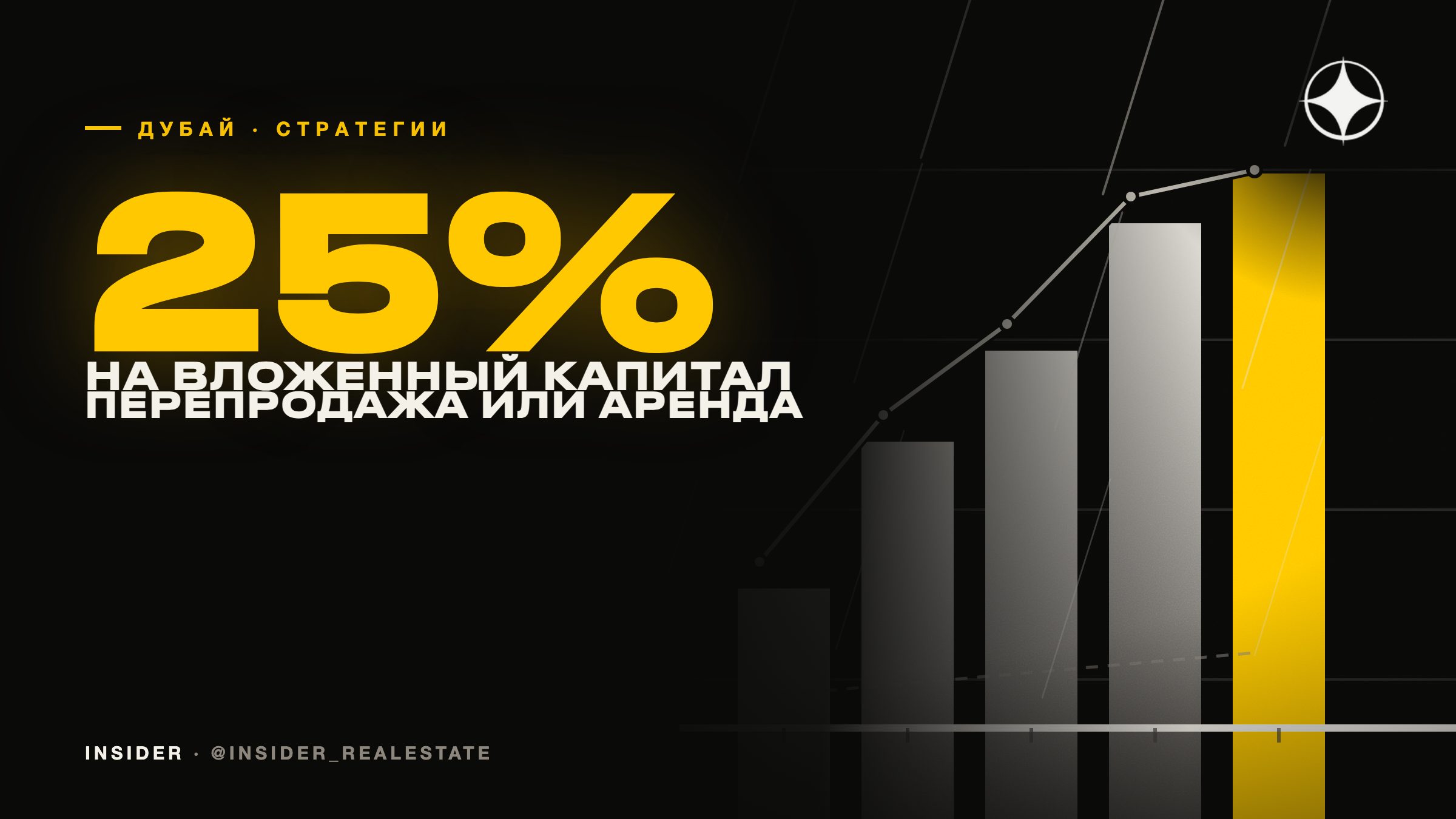 Перепродажа или аренда в Дубае: две стратегии инвестора и третья — флиппинг