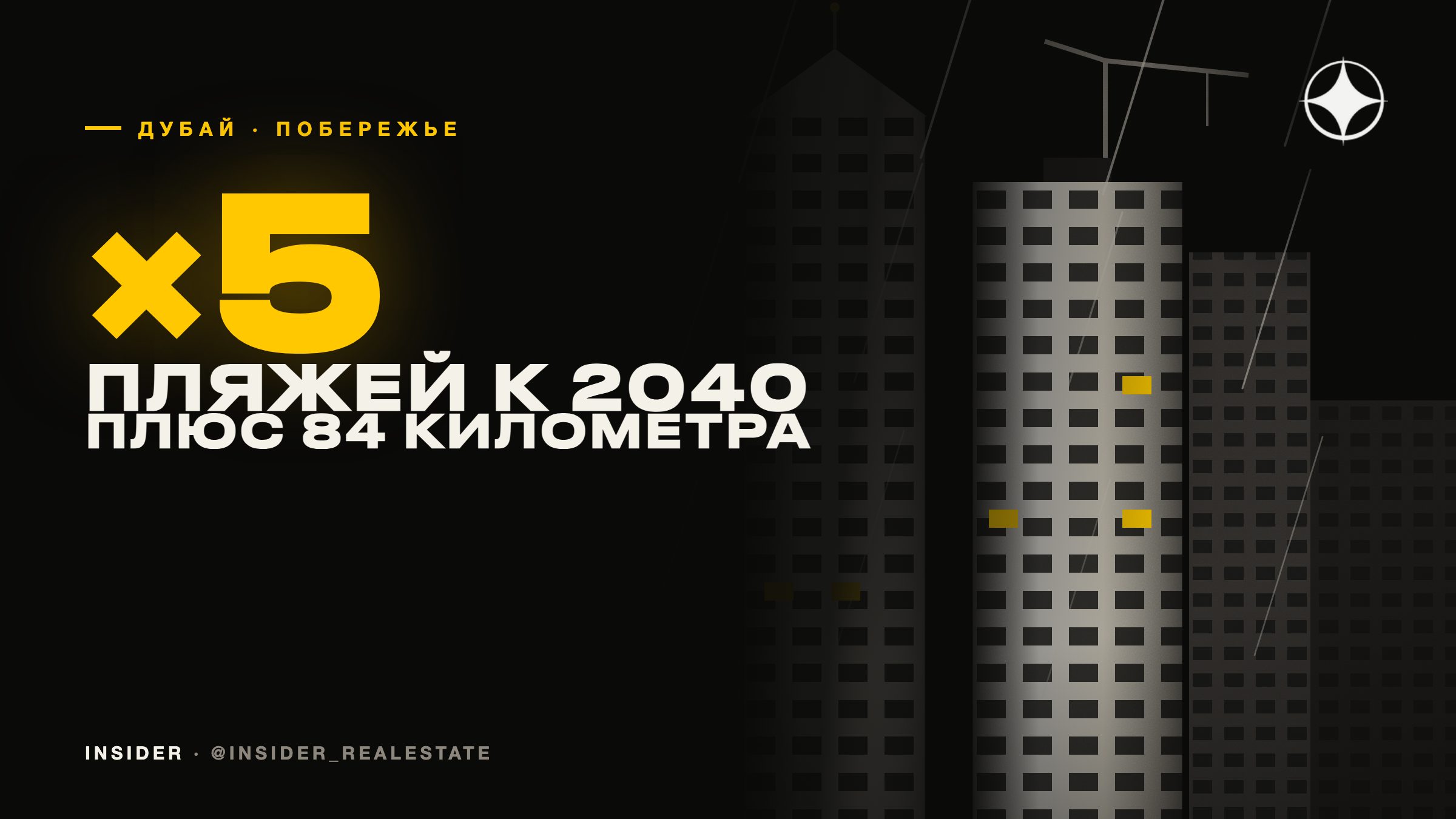 Пляжи Дубая вырастут в пять раз: с 21 до 105 километров к 2040 году