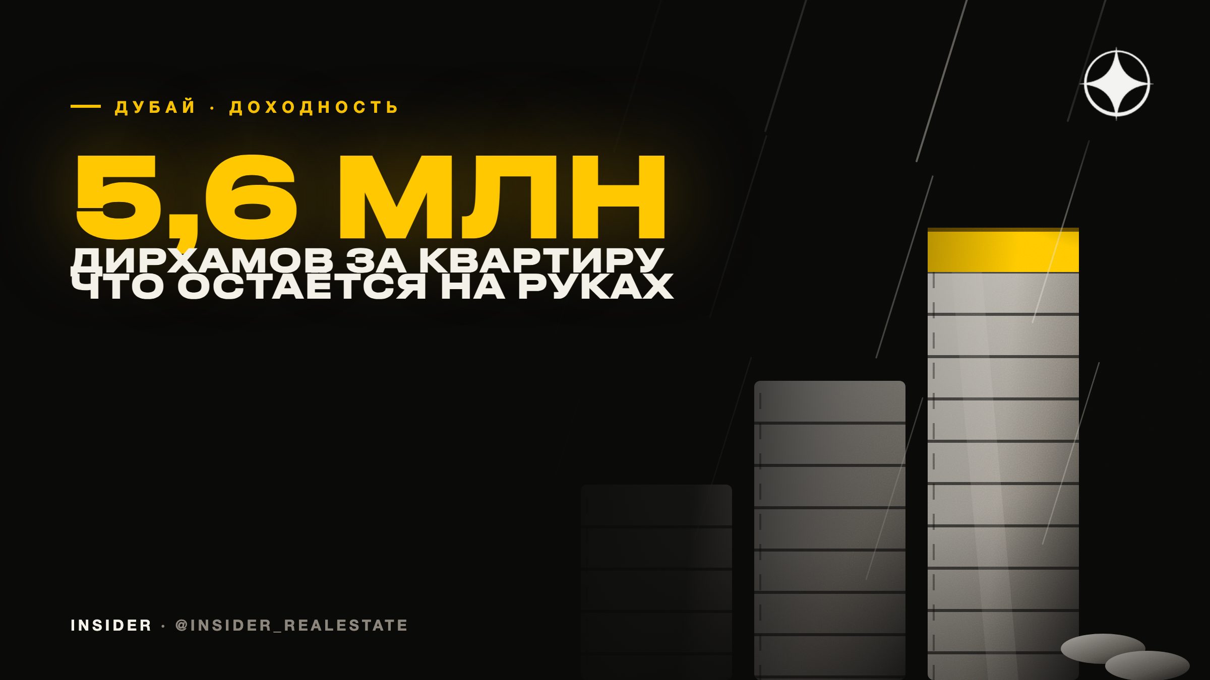 Полный расчёт доходности: что остаётся после всех расходов сделки