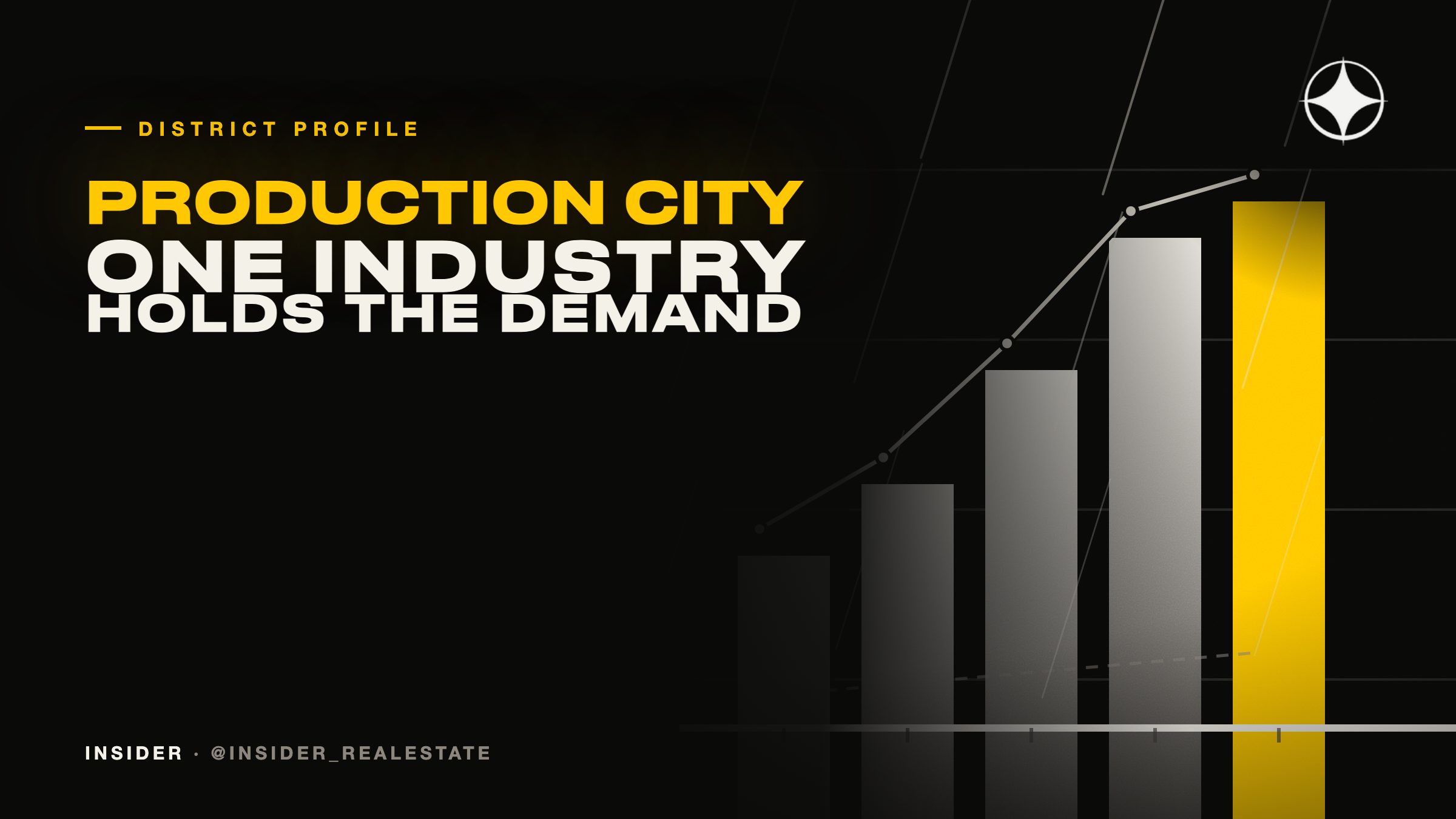 Production City: a district built around one industry