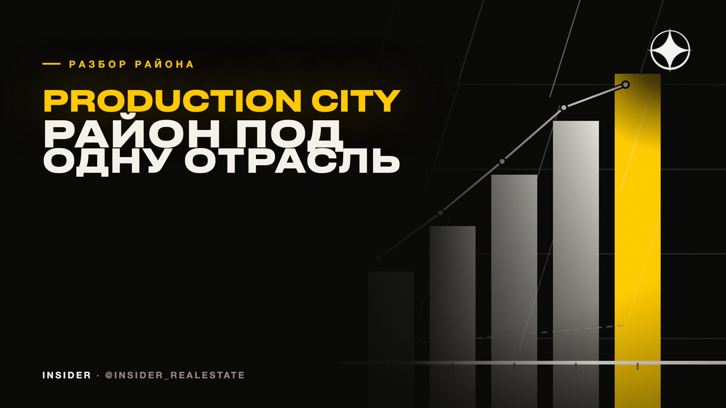 Production City: район, построенный под одну отрасль