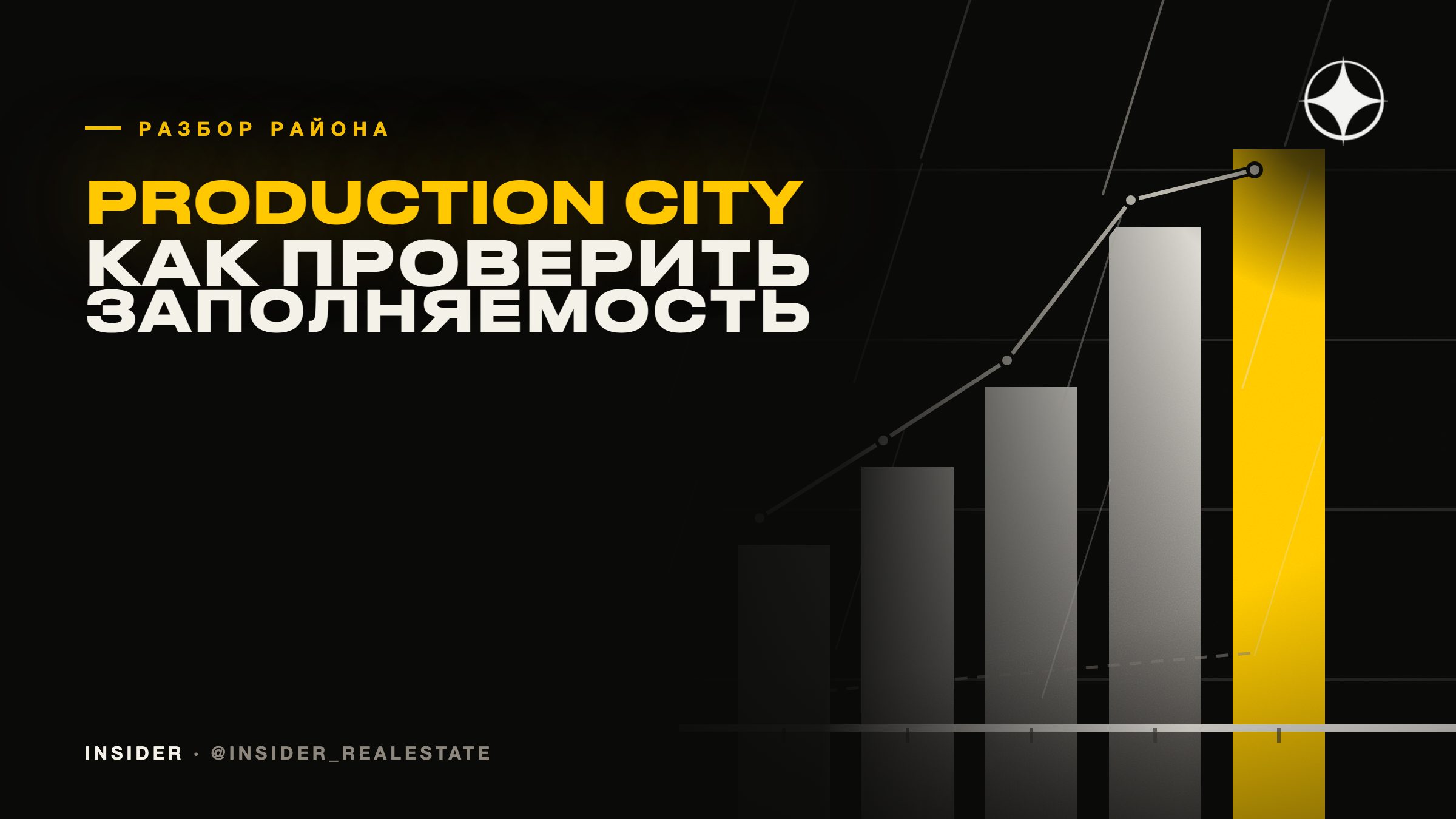 Production City: как проверить заполняемость свободной зоны