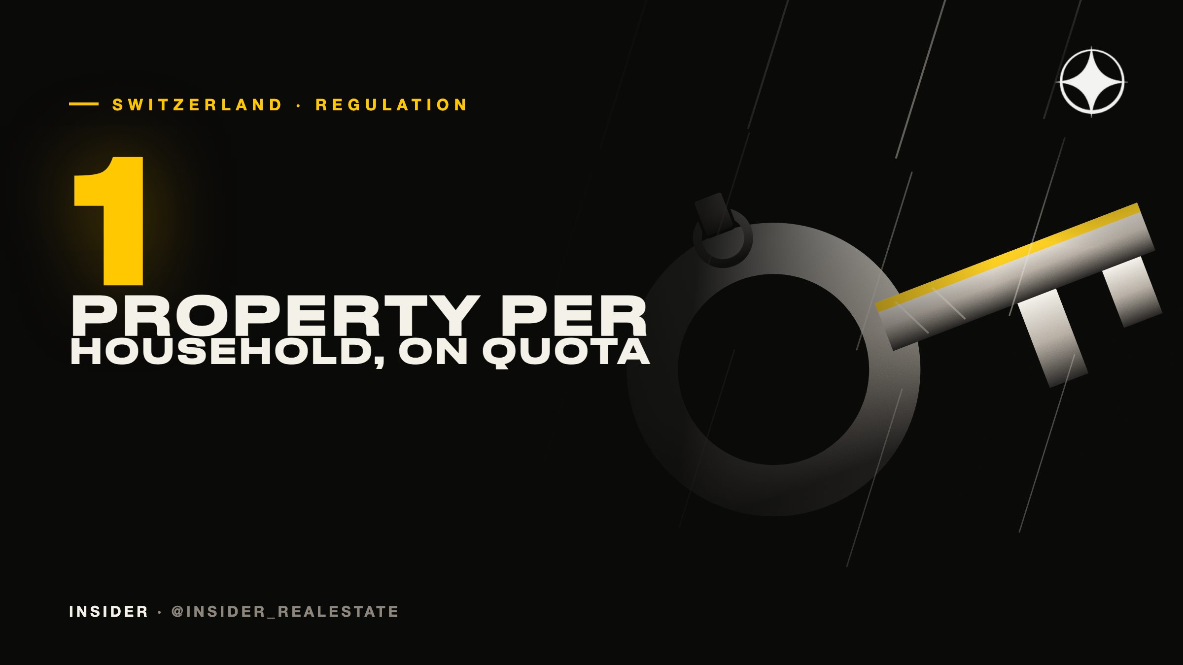 Property in Switzerland: Lex Koller and cantonal quotas