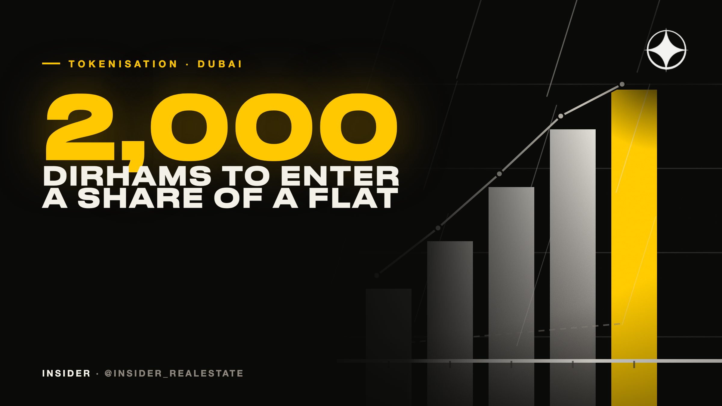 Dubai property tokenisation: PRYPCO Mint and a share of a flat from AED 2,000