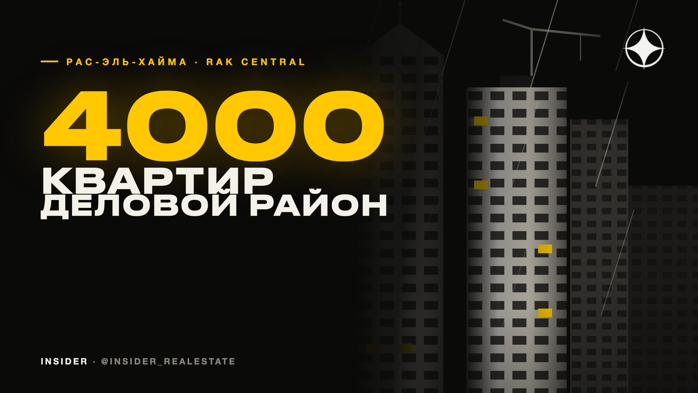 Деловой район Рас-эль-Хаймы RAK Central: 4000 квартир, офисы класса А и штаб-квартира Marjan к 2027 году