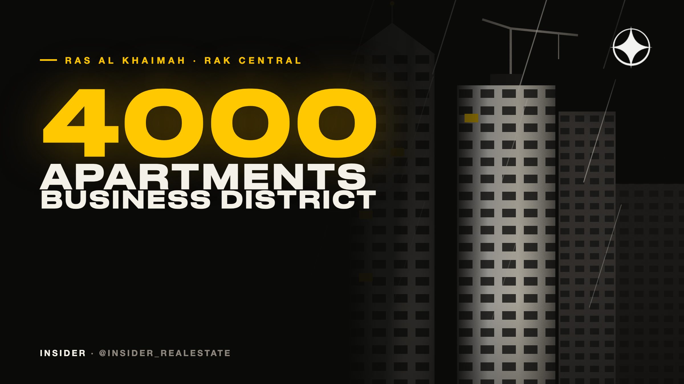 RAK Central: Ras Al Khaimah’s first business district — Marjan’s 4,000 apartments and Grade A offices by 2027
