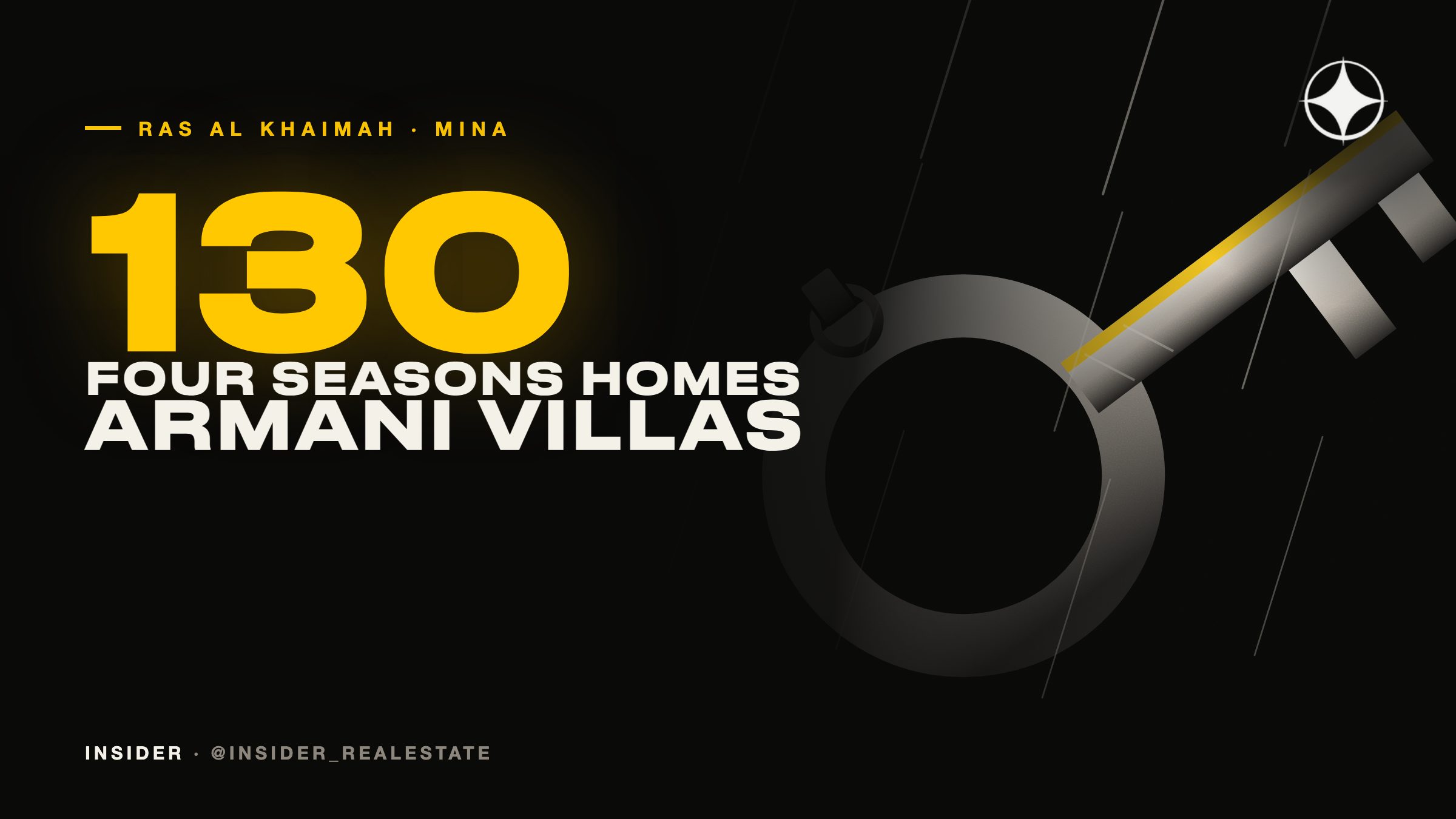 Ras Al Khaimah villas: Four Seasons and Armani Beach Residences at Mina by RAK Properties