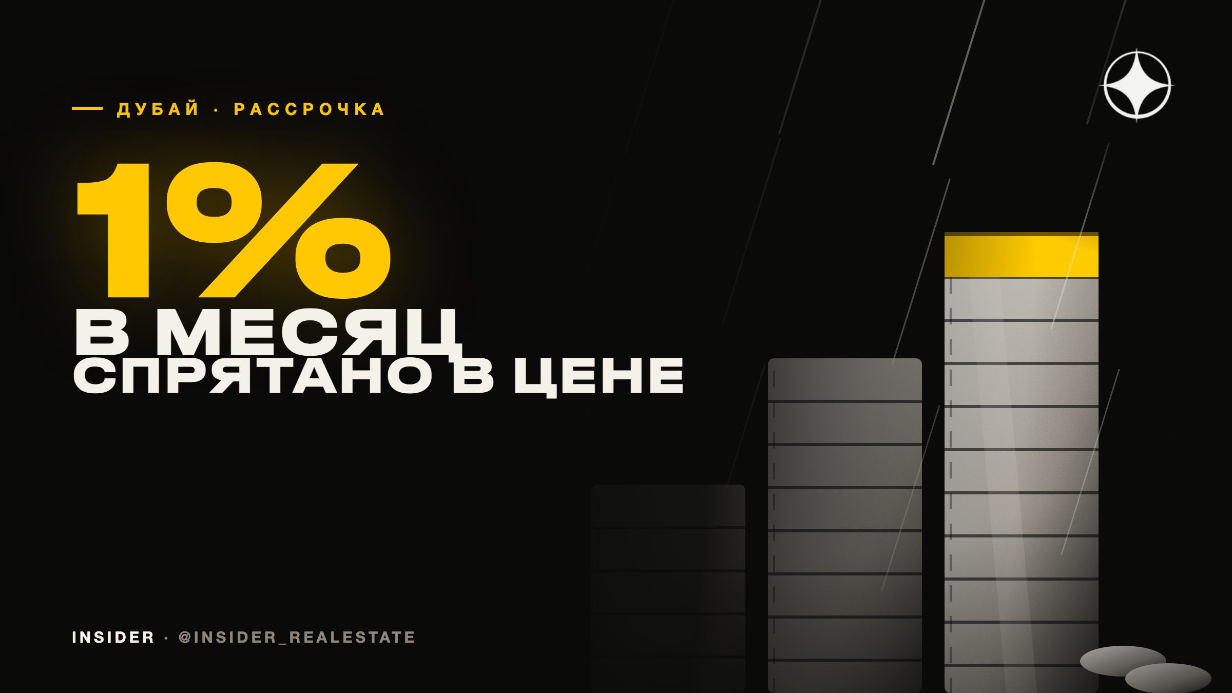 Рассрочка «1% в месяц»: почему красивый заголовок редко означает выгоду