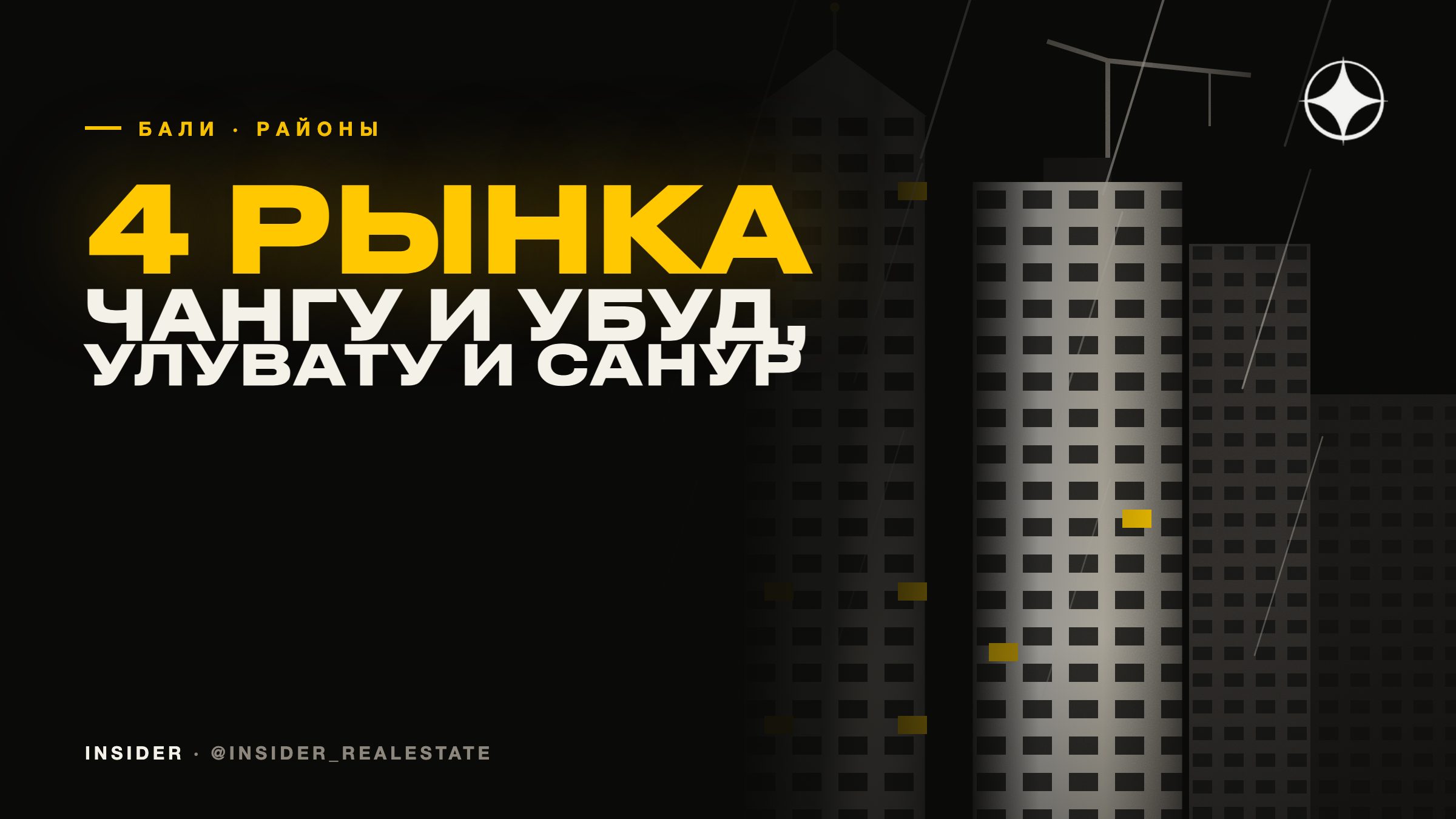 Районы Бали: Чангу, Убуд, Улувату и Санур — четыре разных рынка
