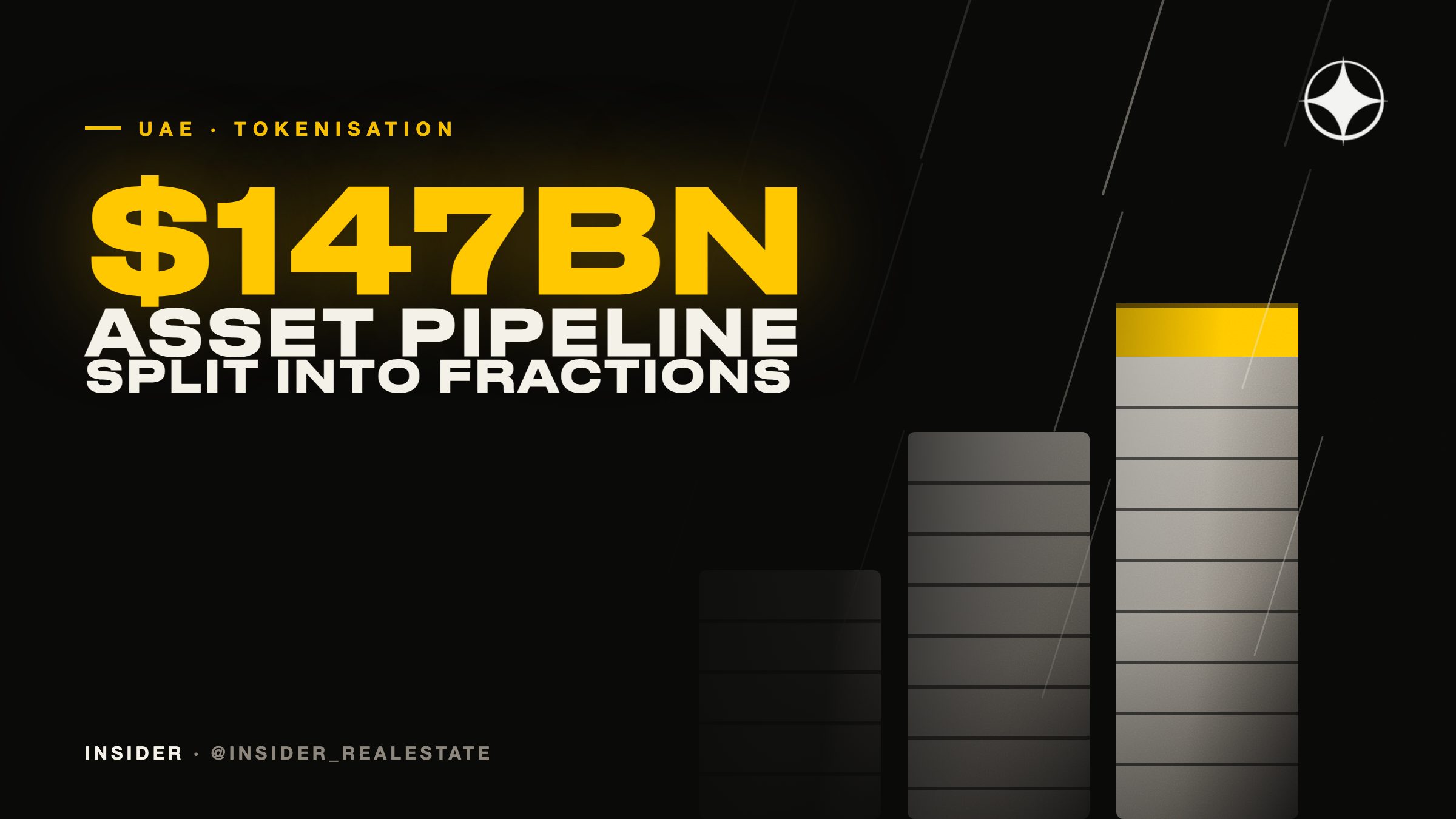 Real-world asset tokenisation: a $147bn pipeline forming in the UAE