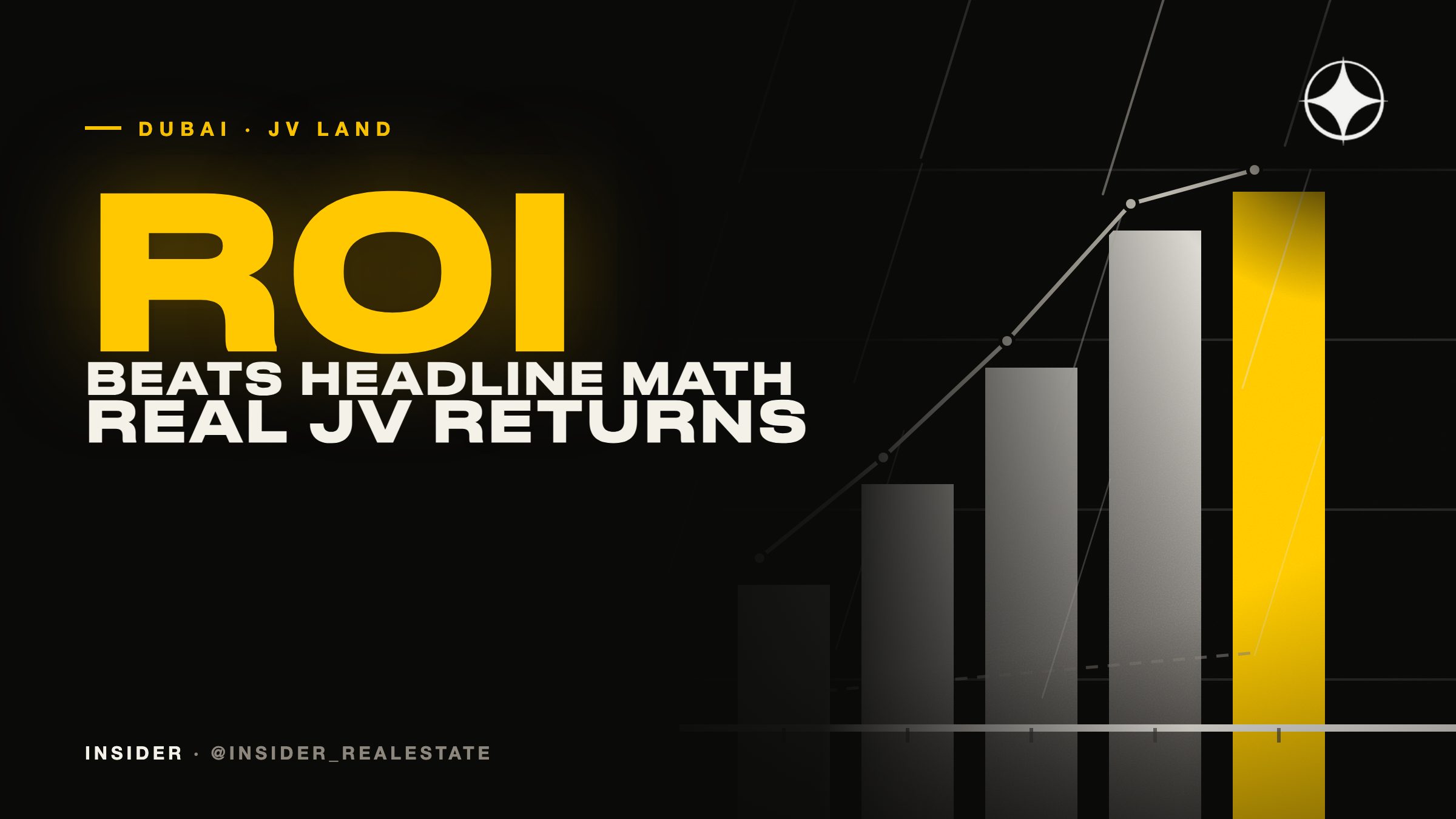 Real Returns on Dubai Joint Venture Land Deals: Why Investors Earn More Than the Headline ROI