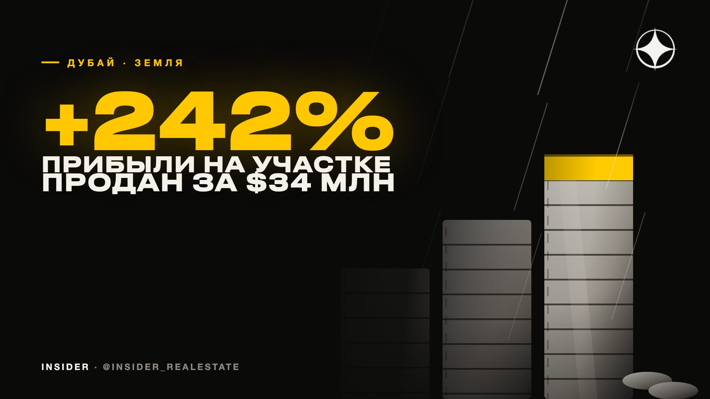 Участок за 34 млн долларов: как считать доходность земли в Дубае